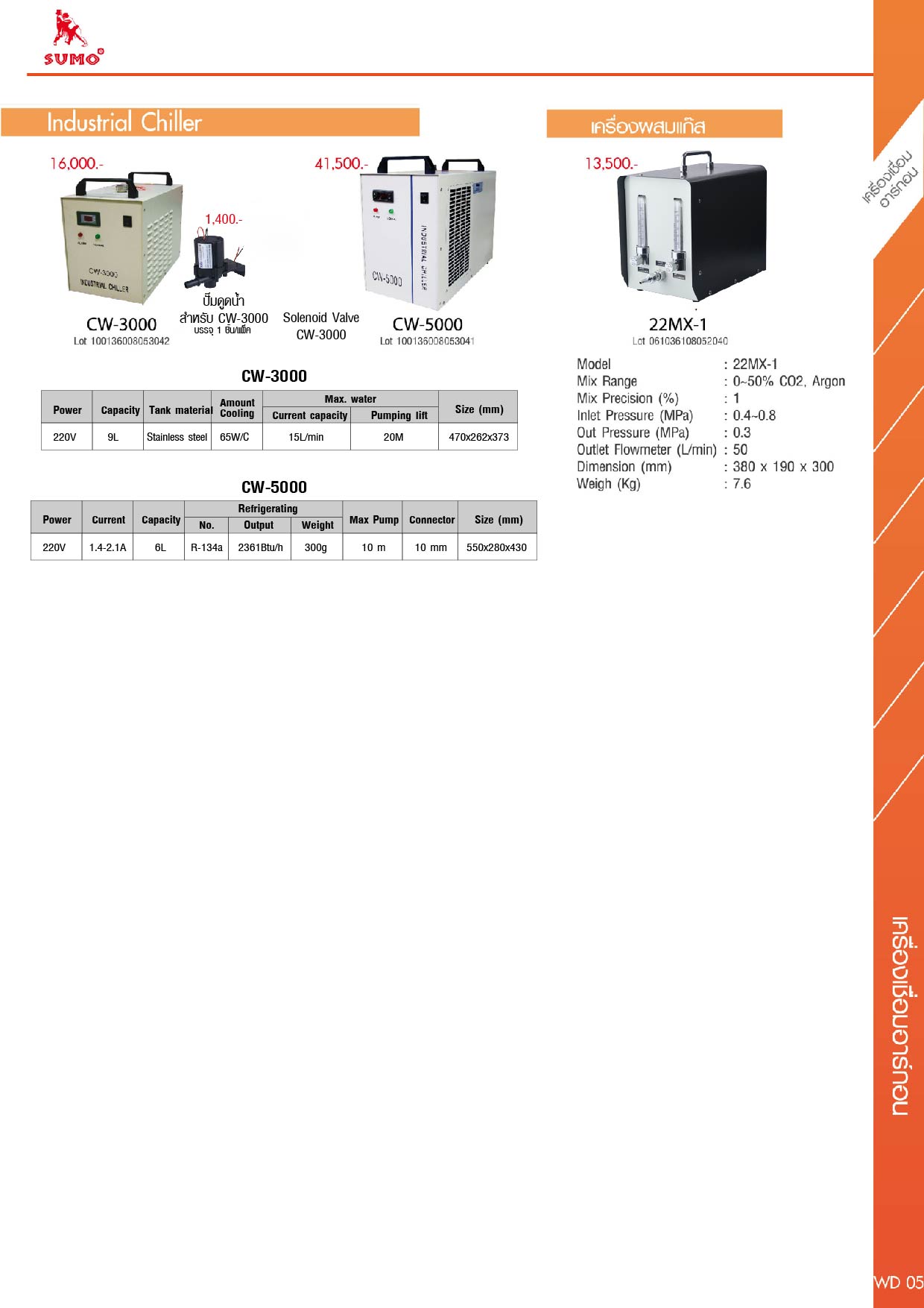 Tig/Stick WP300 AC/DC