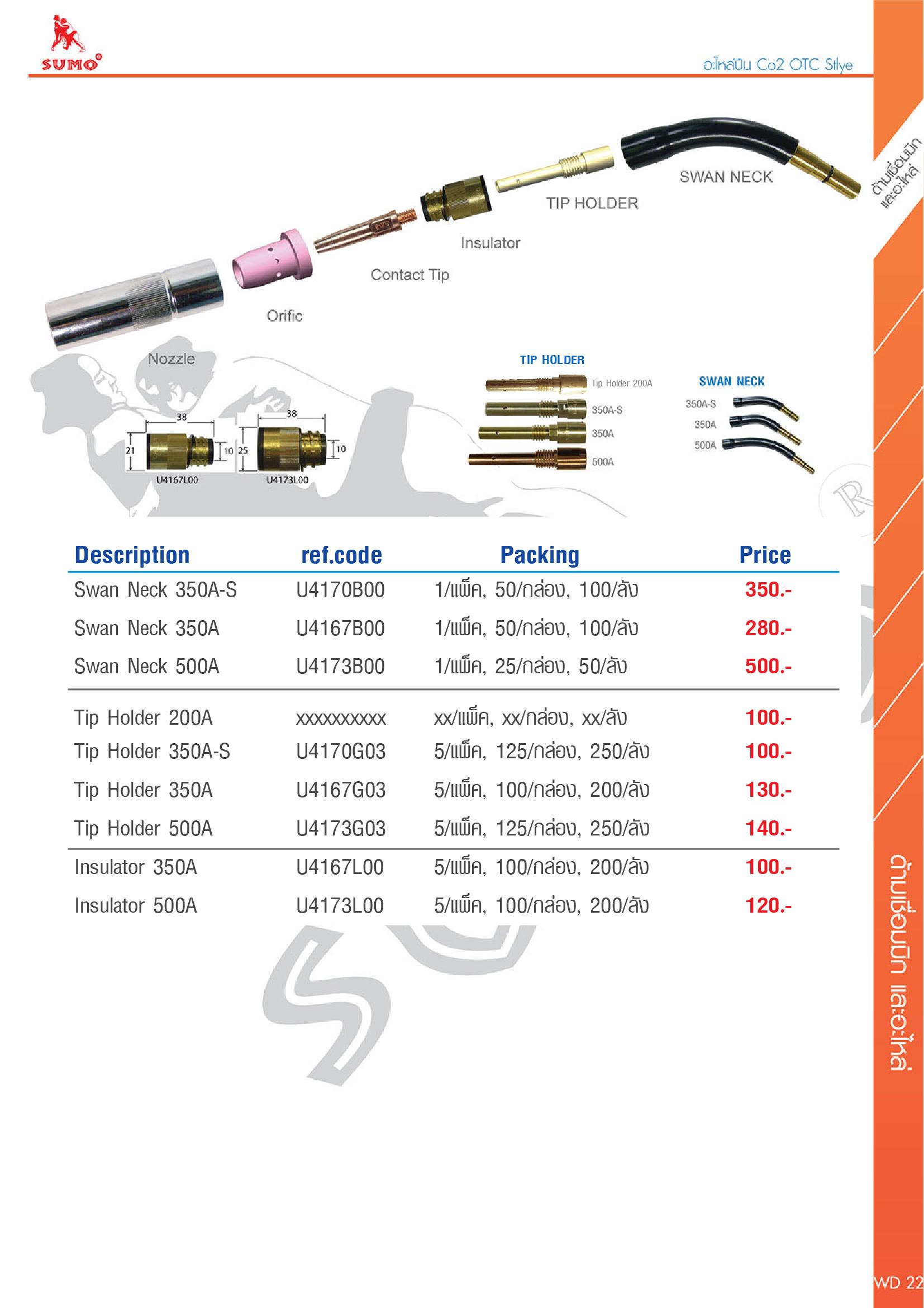 เครื่องเชื่อมมิก - Welding Mig Machine MIG200S