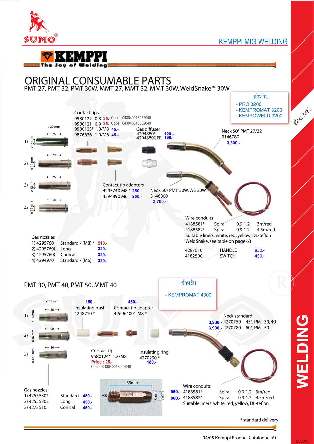 เครื่องเชื่อมมิก - Welding Mig Machine MIG300