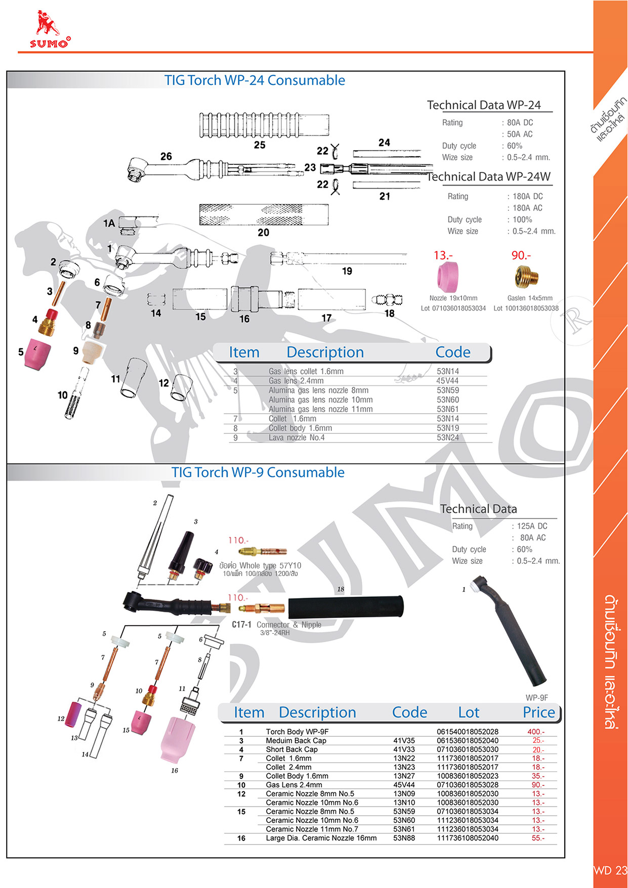 TIG TORCH WP24, TIG TORCH WP9