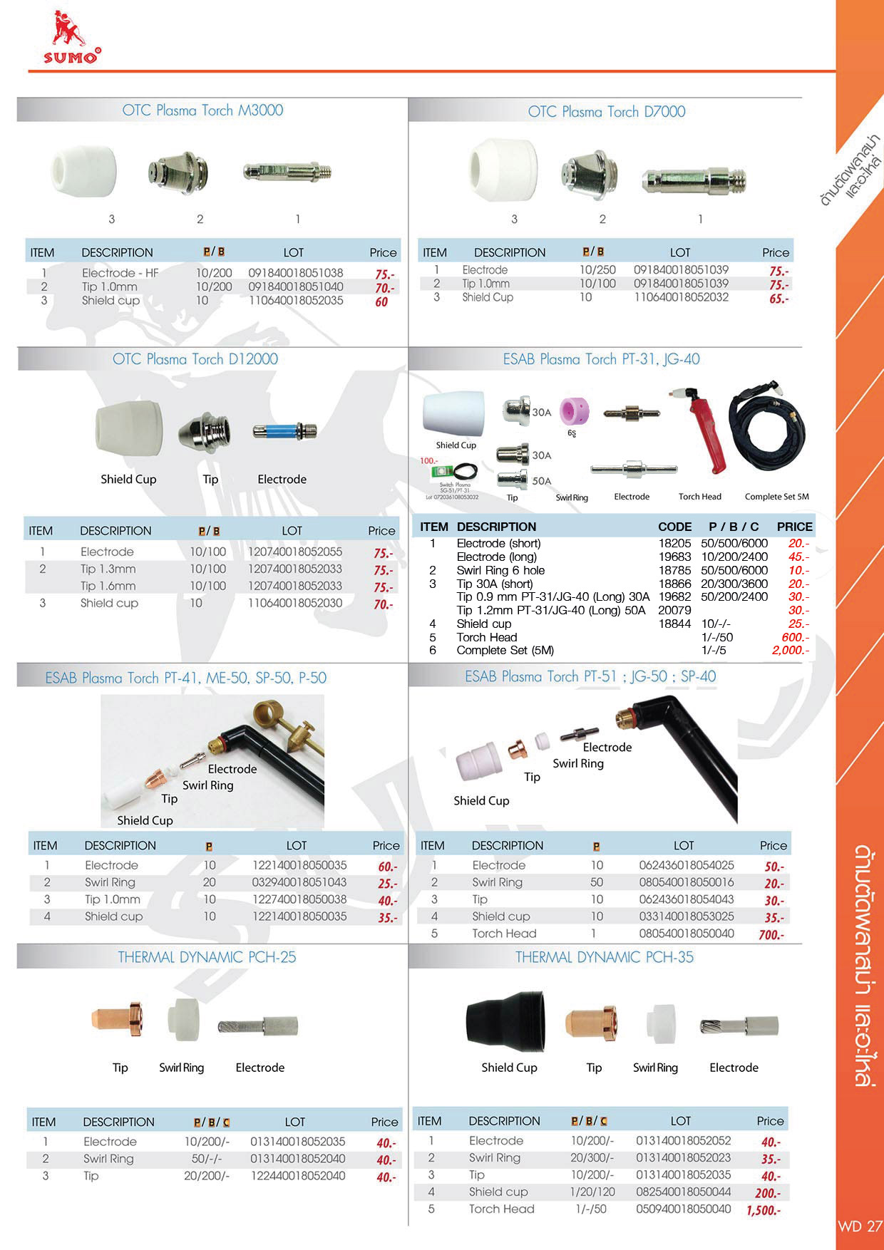 อะไหล่ด้ามตัดพลาสม่า - Plasma Torch Parts