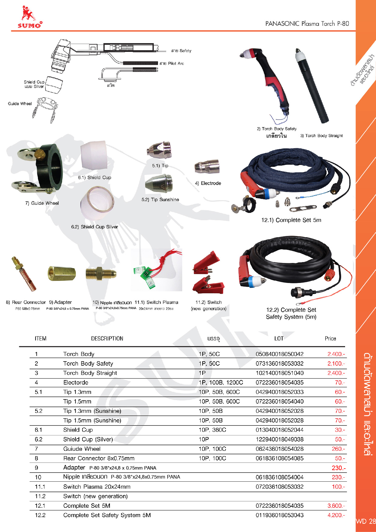 เครื่องตัดพลาสม่า Cut 100