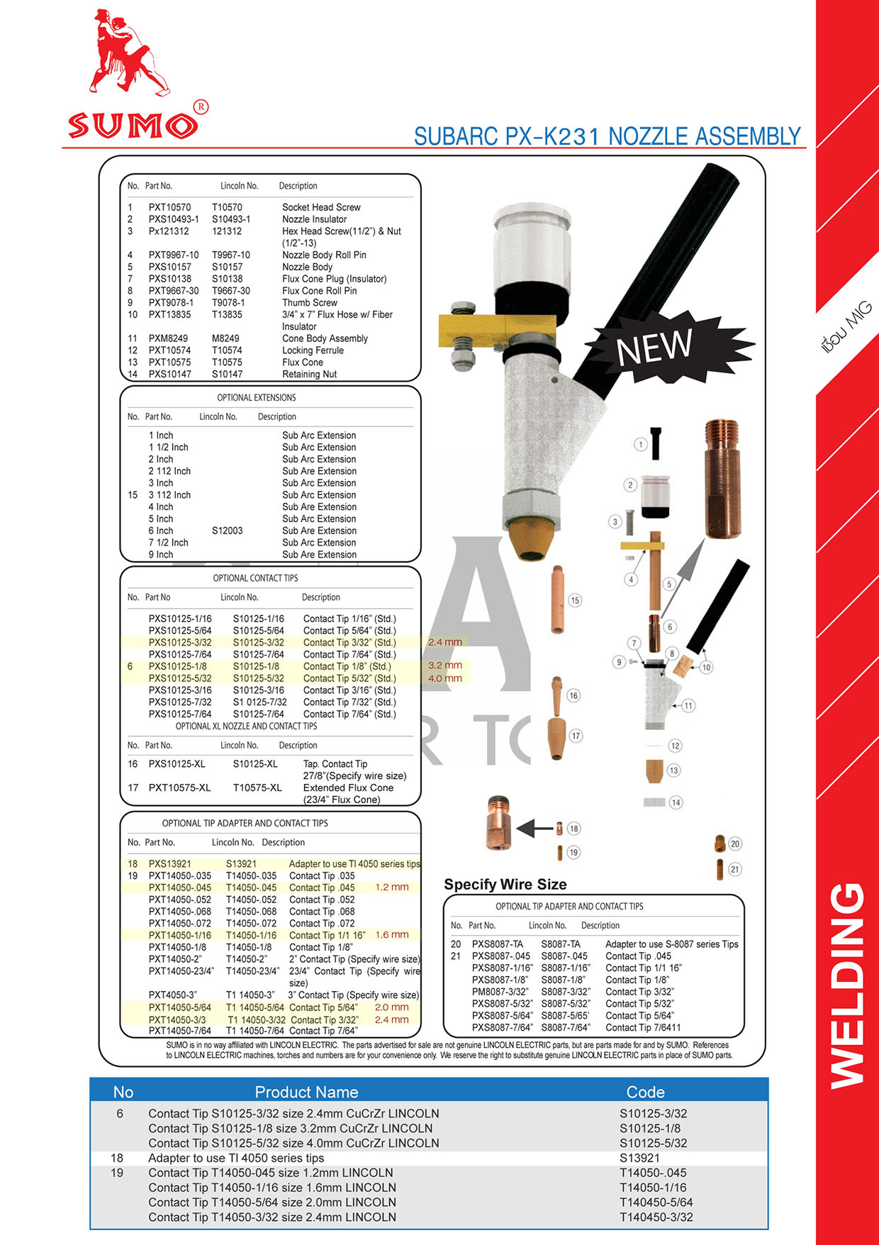 เครื่องเชื่อมมิก - Welding Mig Machine KR ll-350