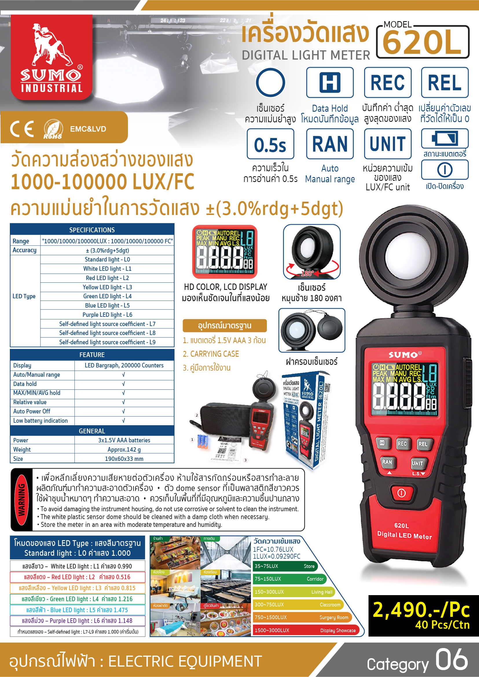 เครื่องวัดแสง รุ่น 620L - DIGITAL LIGHT METER