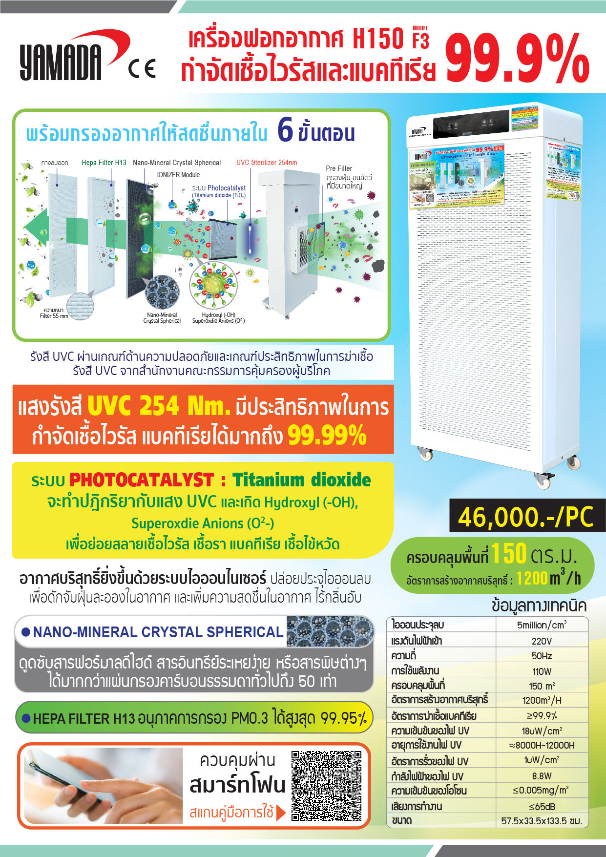 เครื่องกำจัดไวร้สและแบคทีเรีย รุ่น H150 (F3)