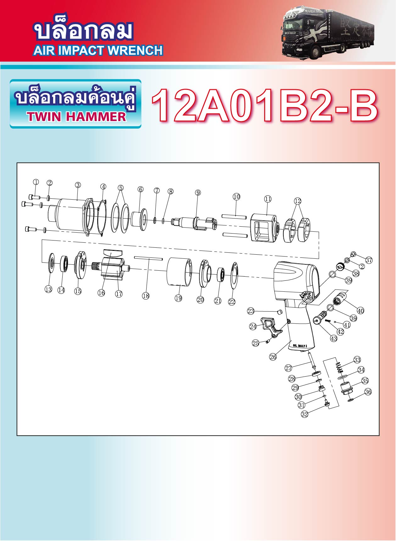 บล็อกลม 12A01B2-B