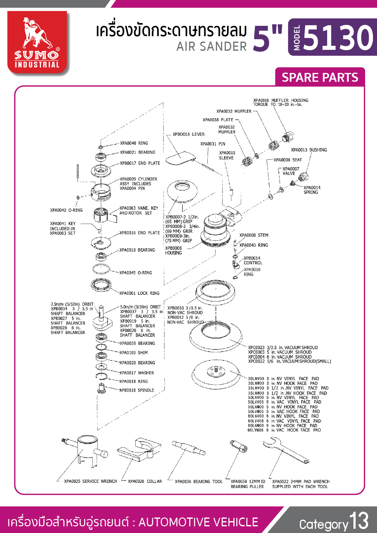 เครื่องขัดกระดาษทรายลม 5 นิ้ว รุ่น 5130