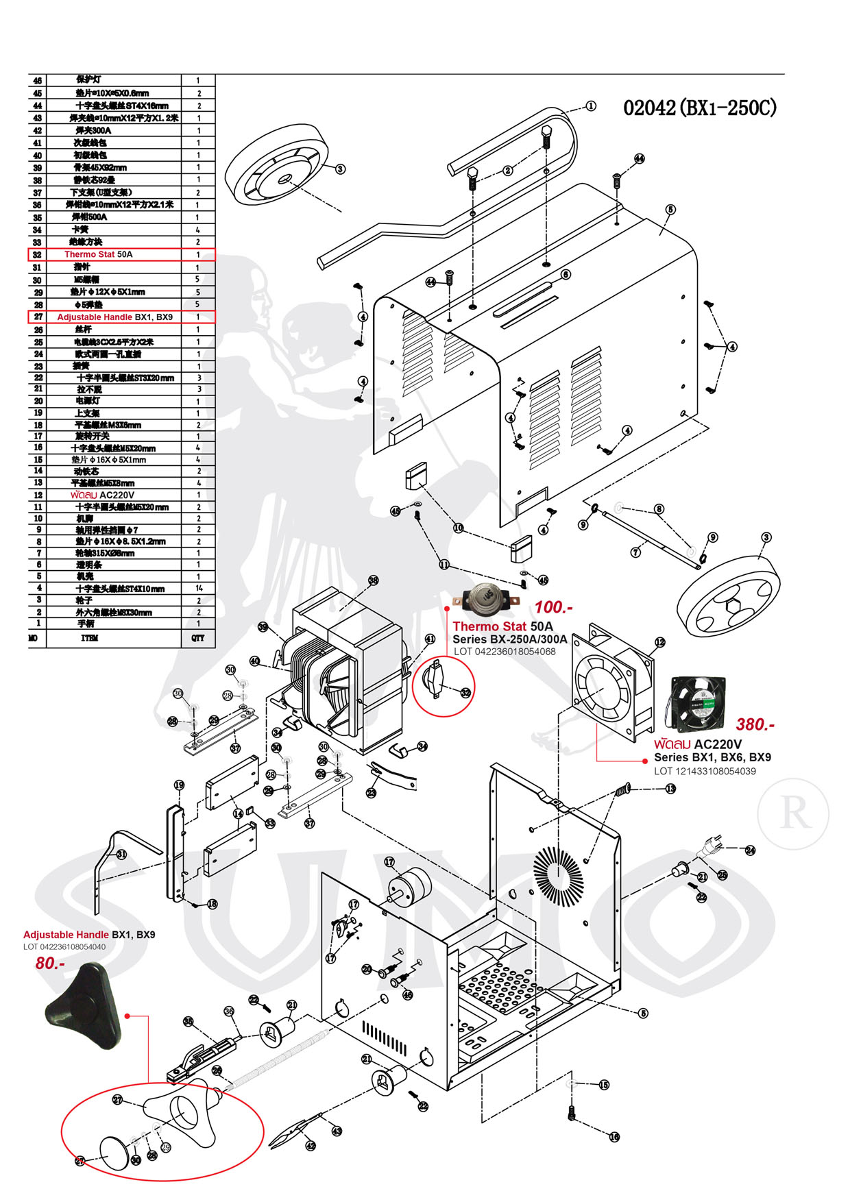 เครื่องเชื่อมไฟฟ้า - Welding Machine BX6-300 Series