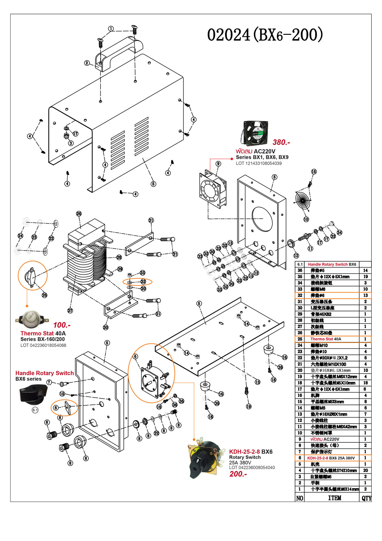 เครื่องเชื่อมไฟฟ้า - Welding Machine BX Series