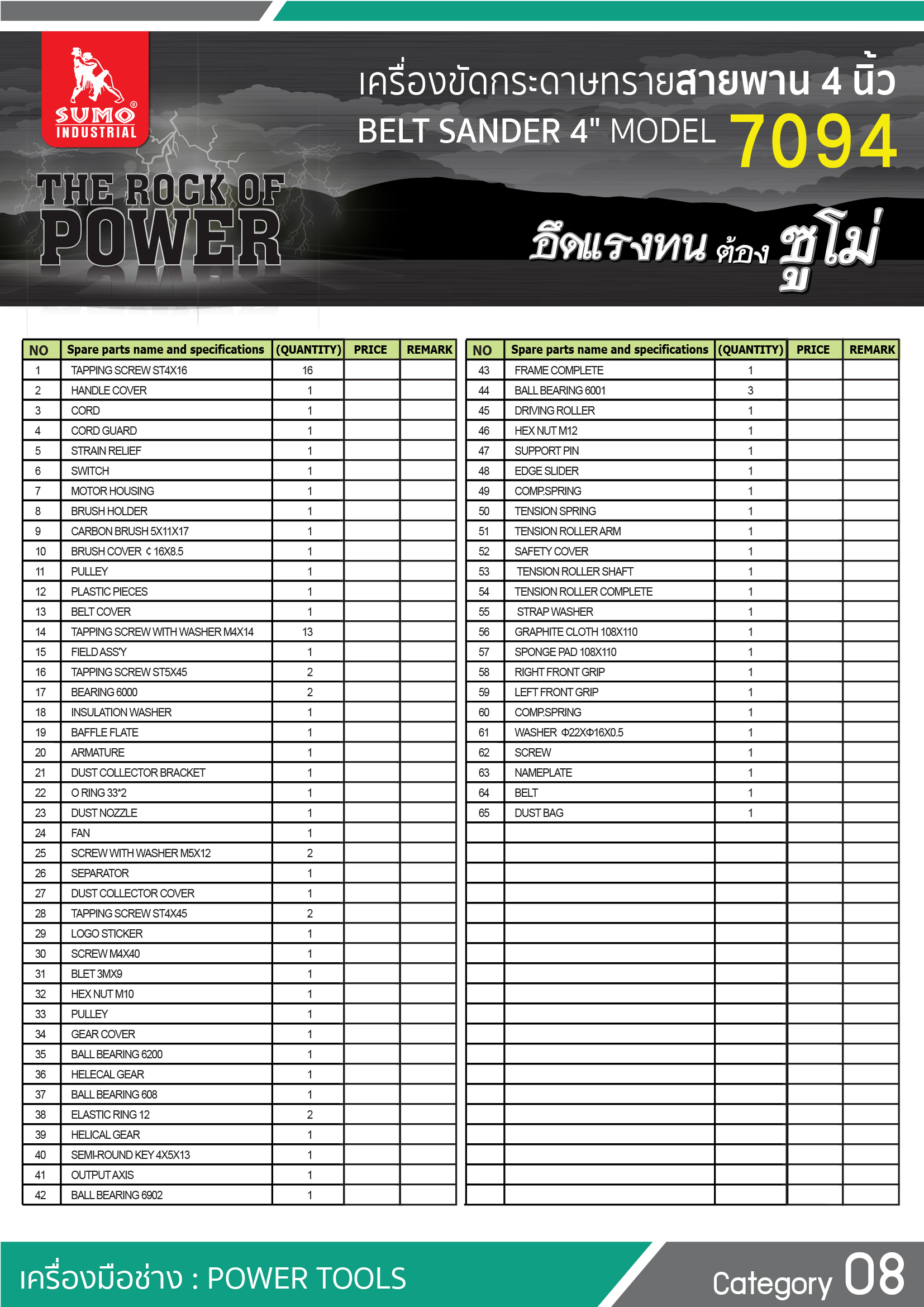 เครื่องขัดกระดาษทรายสายพาน ขนาด 4 นิ้ว รุ่น 7094