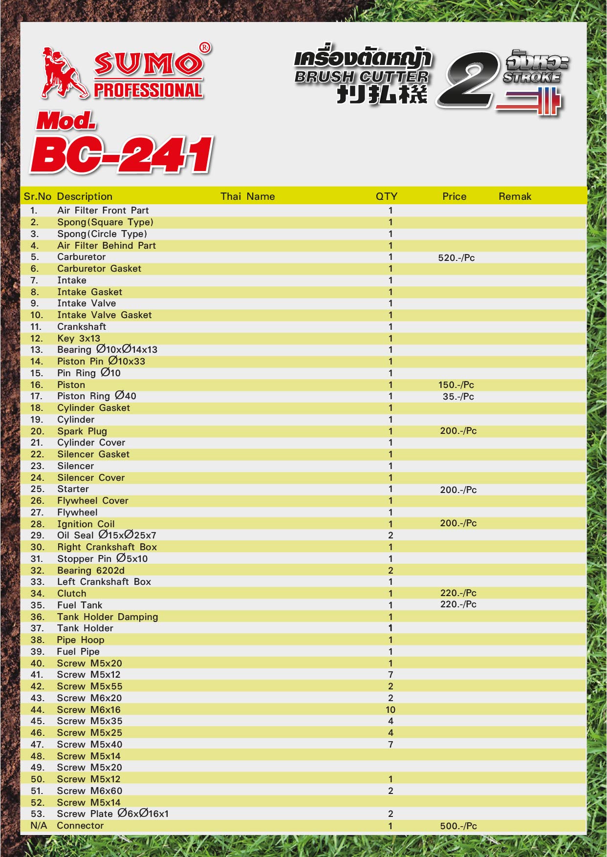 เครื่องตัดหญ้า รุ่น BC-241