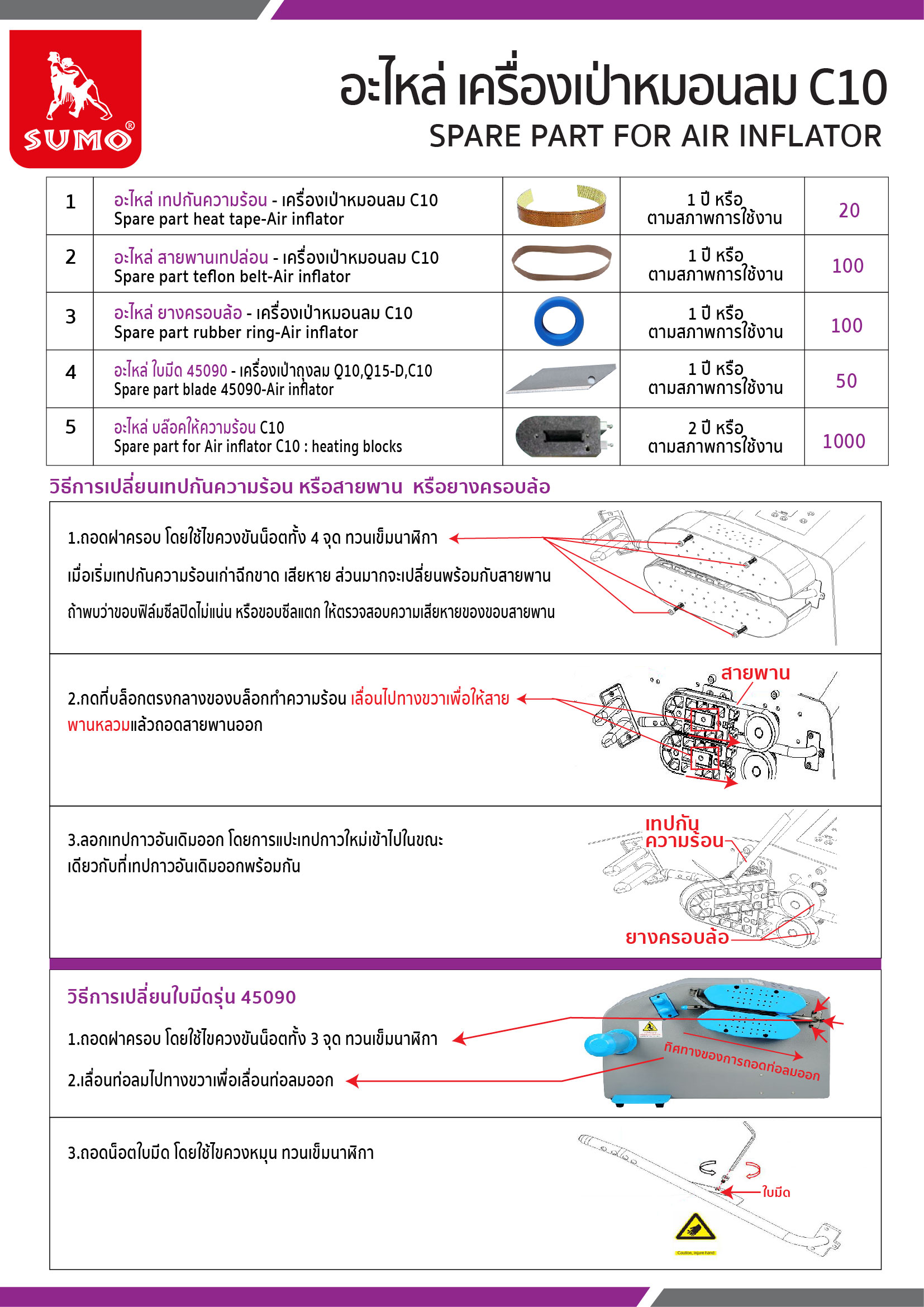 ไม้เท้า รุ่น WS02