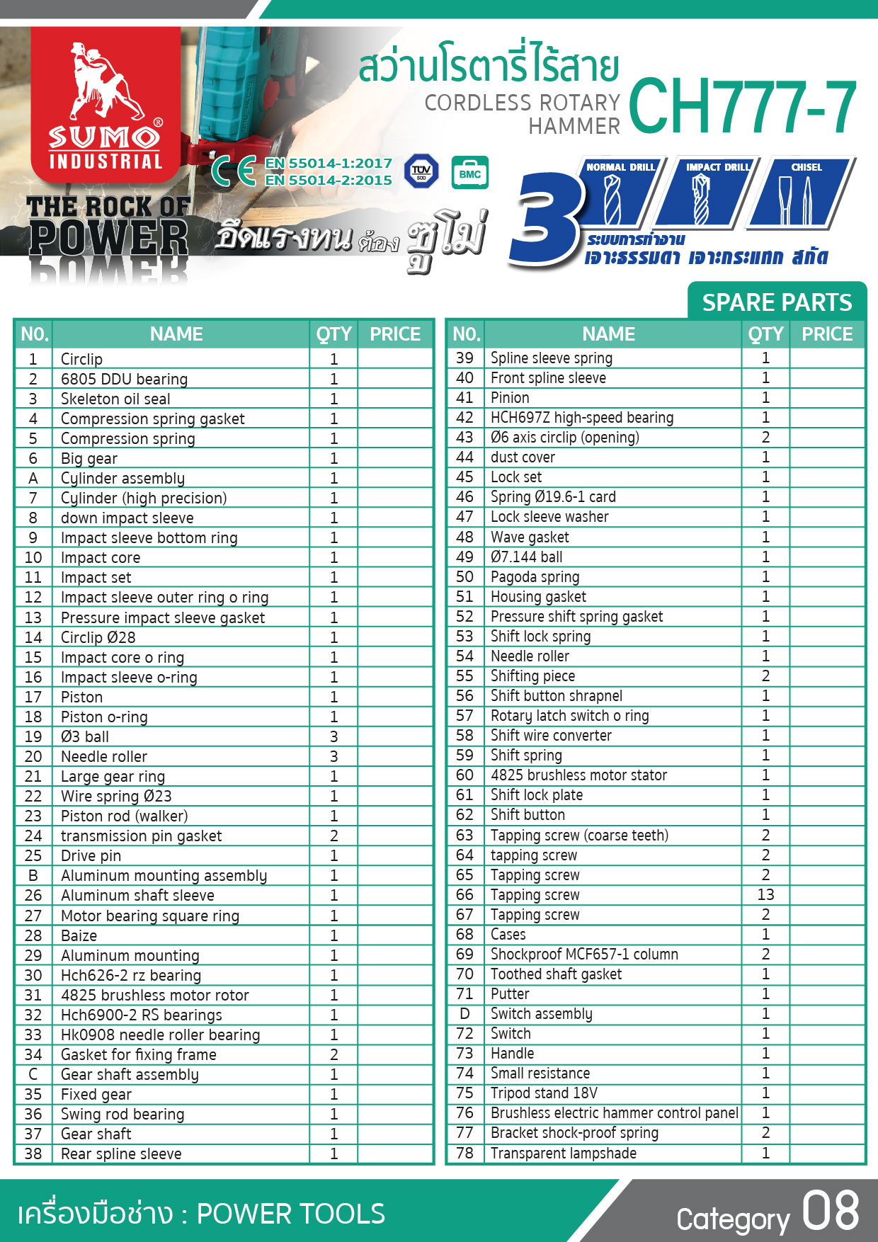 สว่านโรตารี่ไร้สาย CH777-7