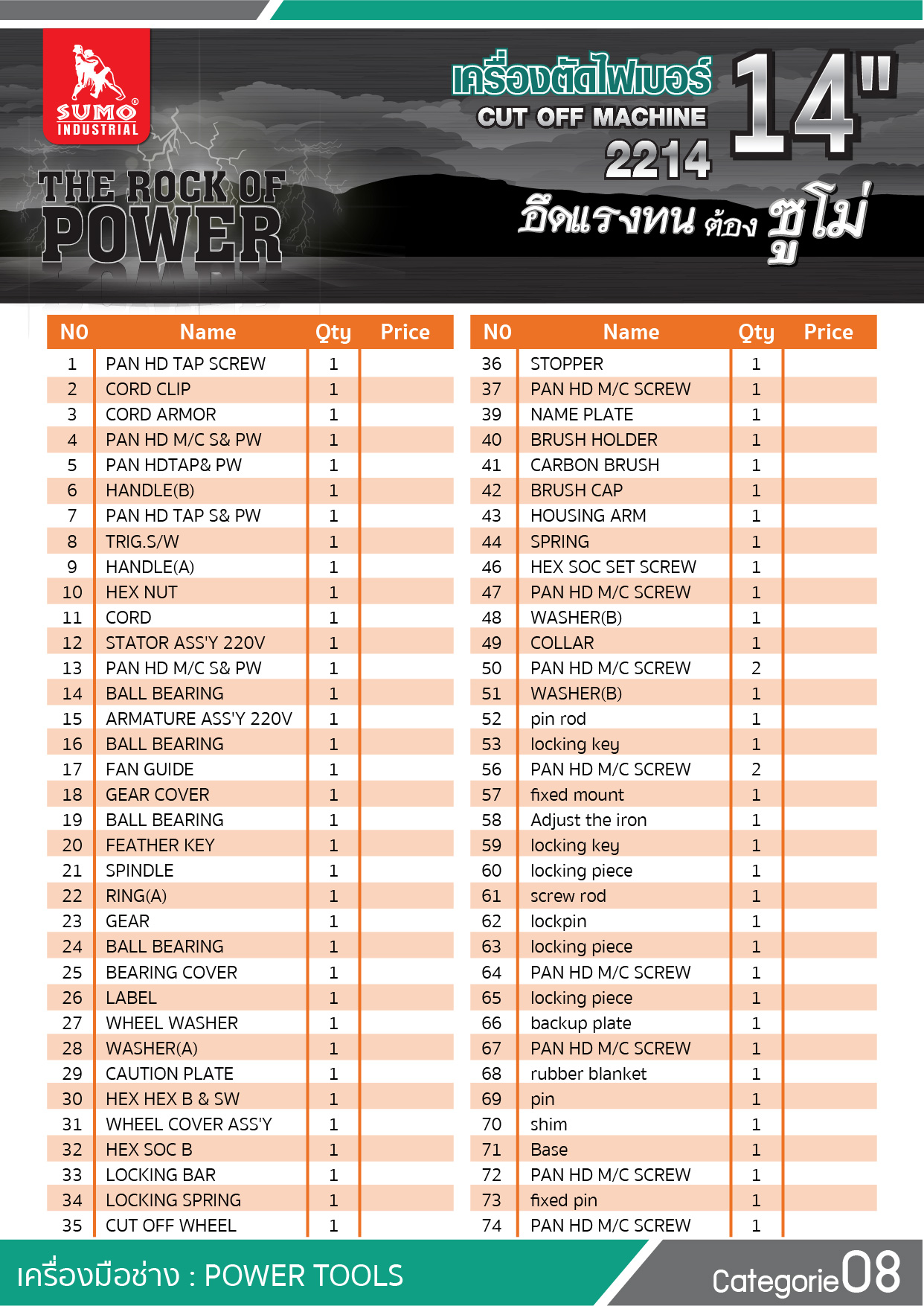 เครื่องตัดไฟเบอร์ รุ่น 2214