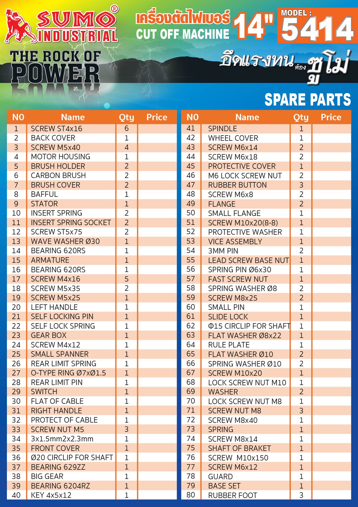 เครื่องตัดไฟเบอร์ 14 นิ้ว รุ่น 5414