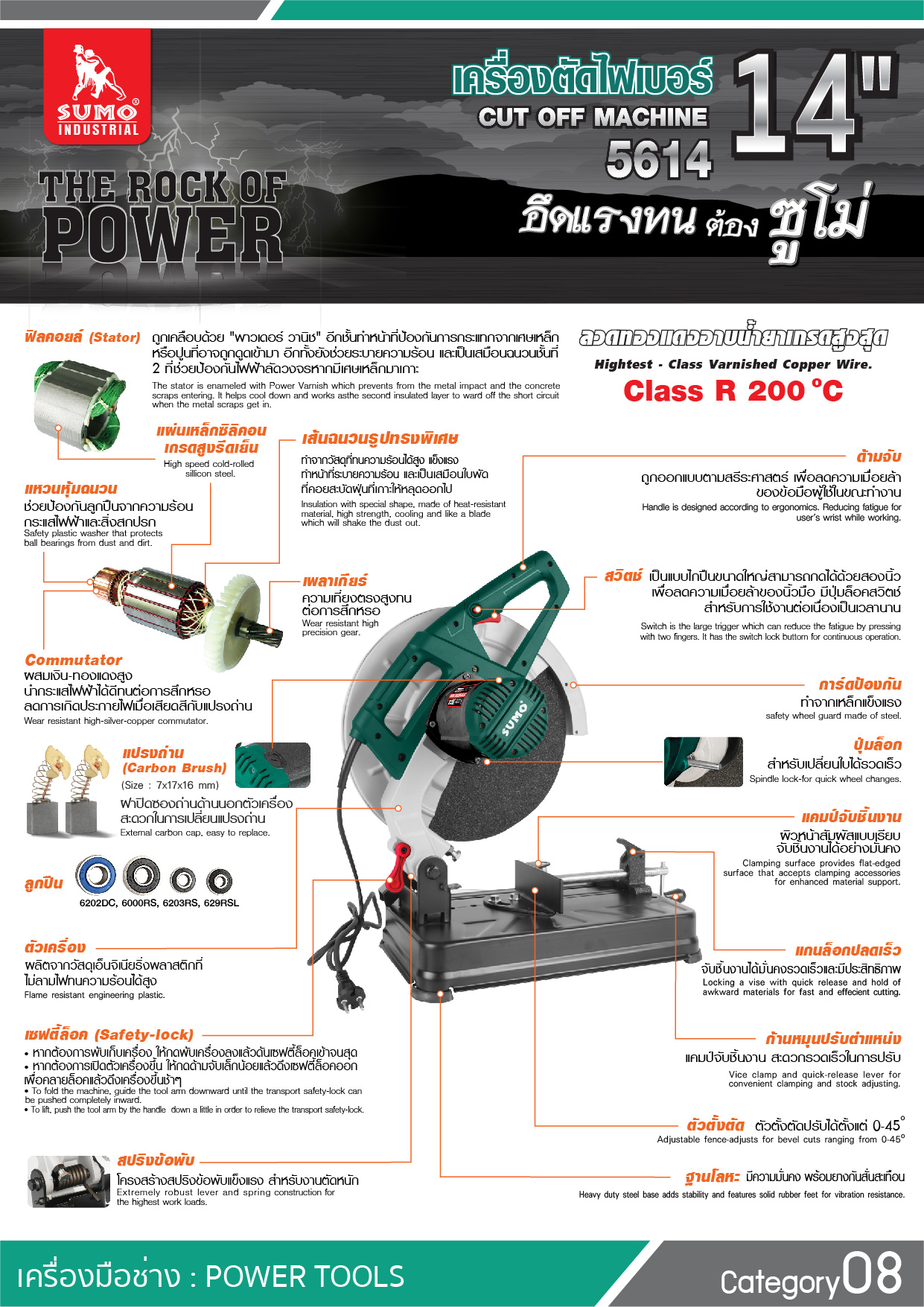 เครื่องตัดไฟเบอร์ 5614