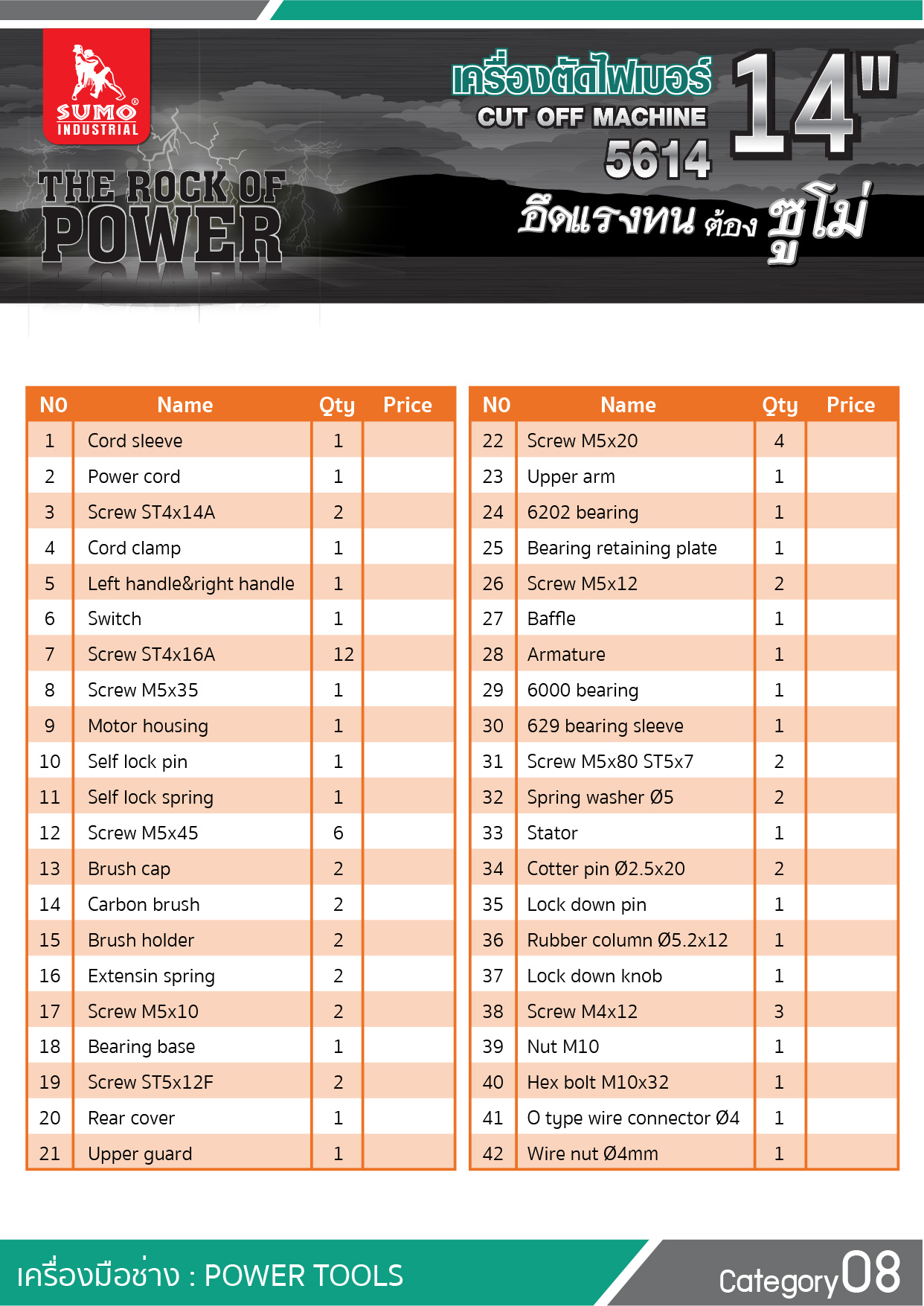 เครื่องตัดไฟเบอร์ 5614