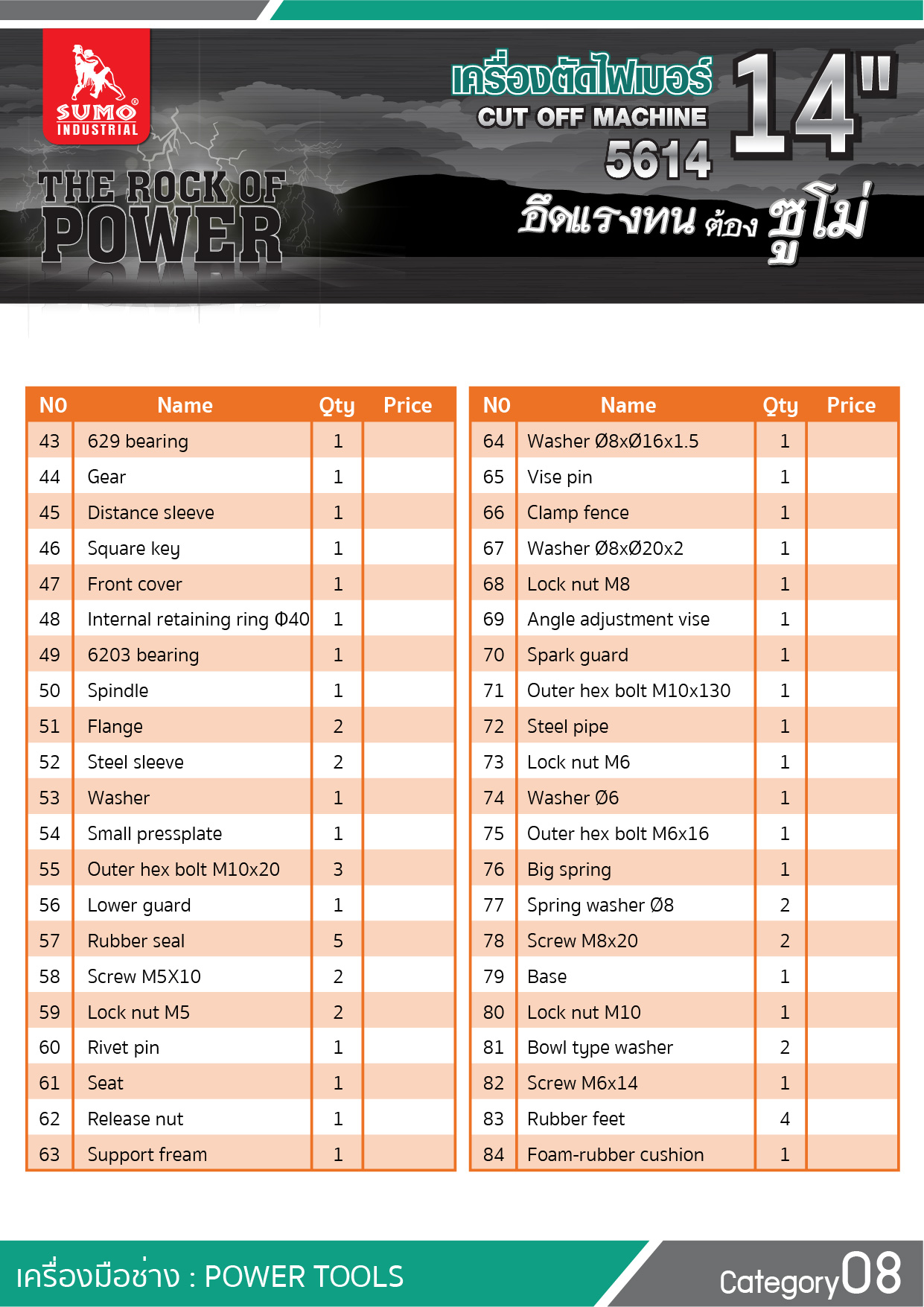 เครื่องตัดไฟเบอร์ 5614