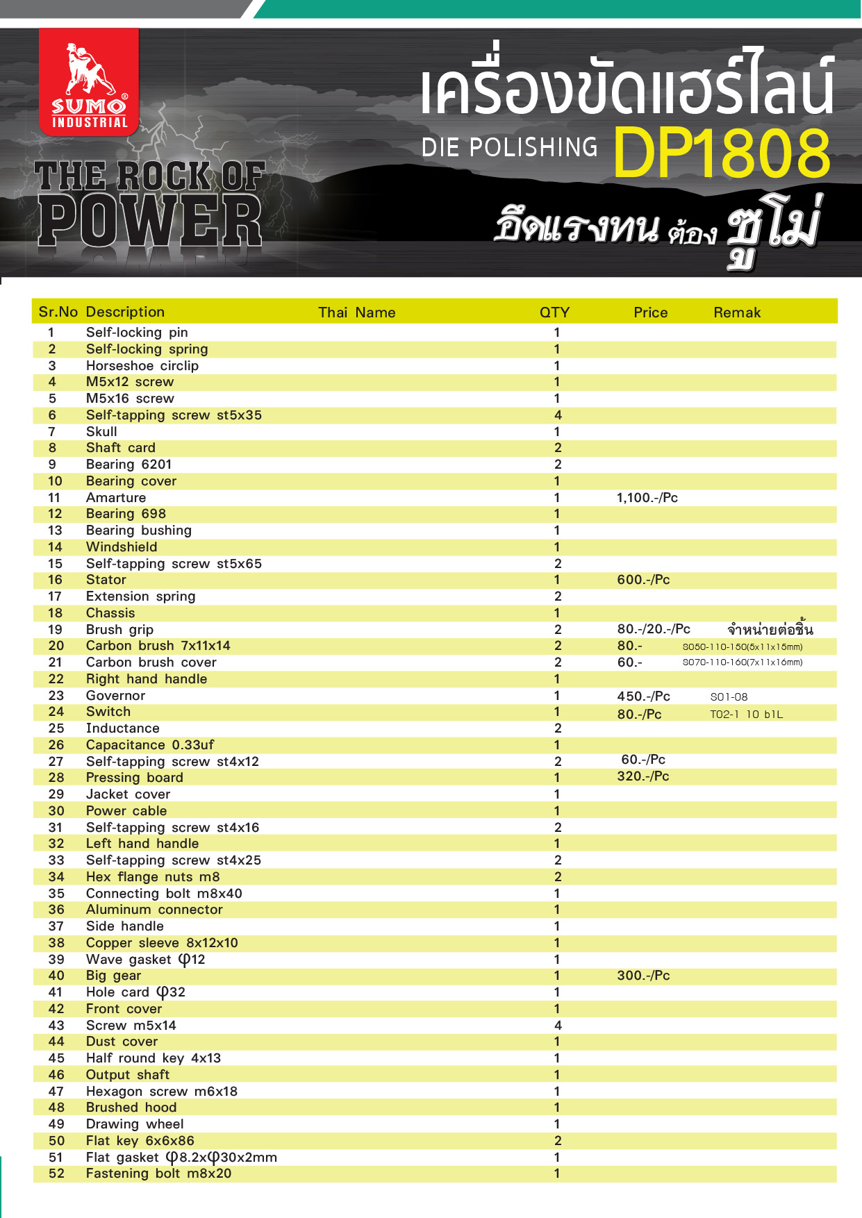 เครื่องขัดแฮร์ไลน์ รุ่น DP1808