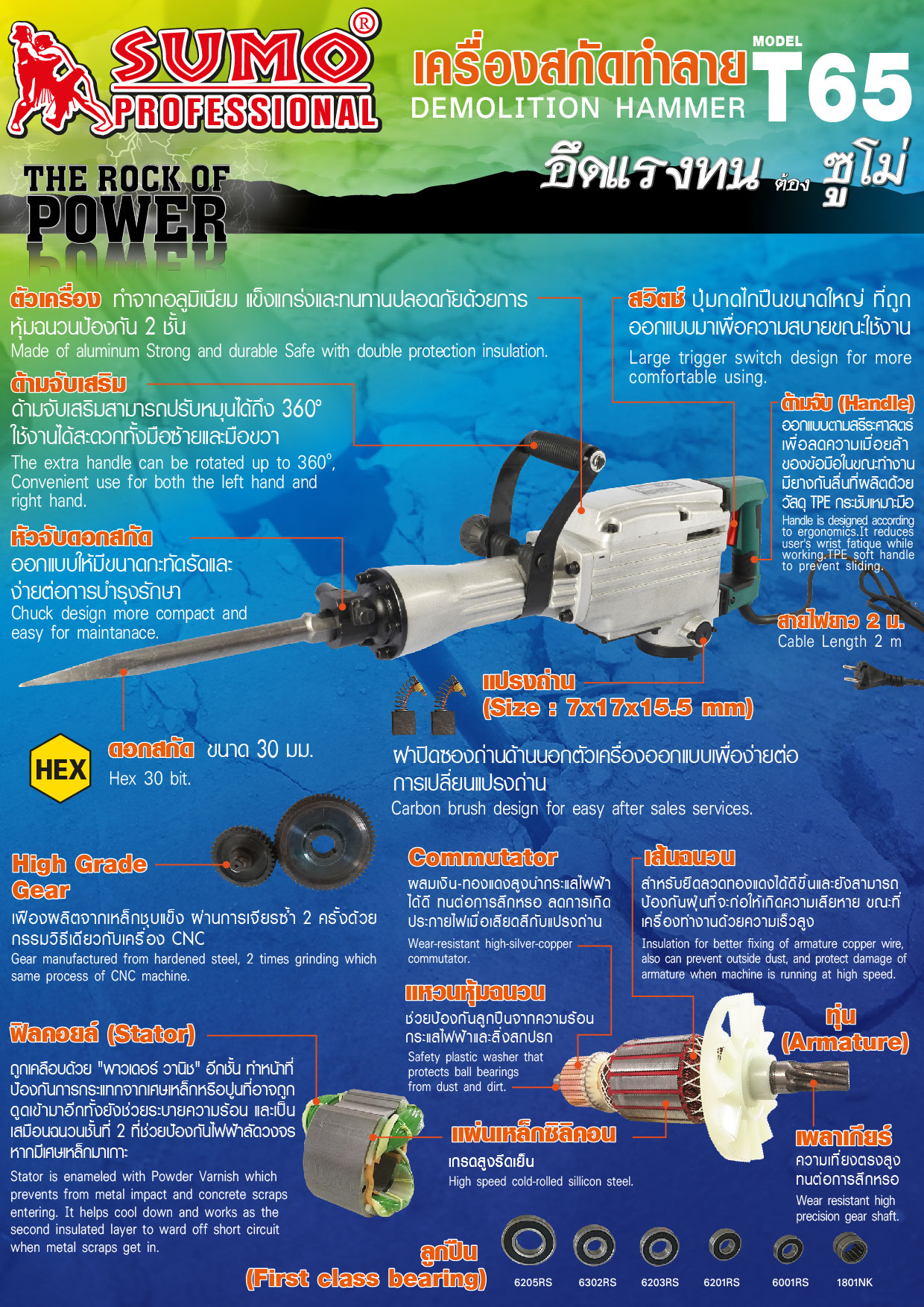 เครื่องสกัดทำลาย รุ่น T65