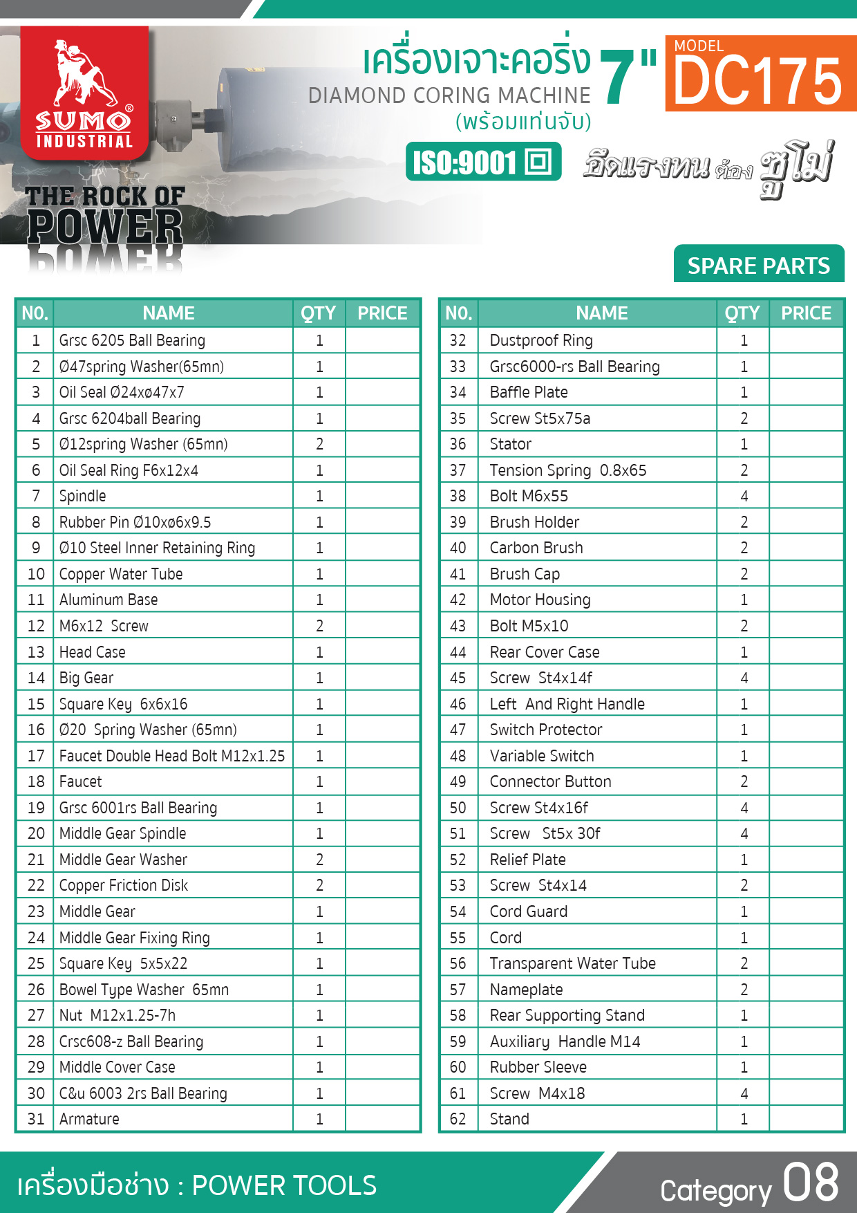 เครื่องเจาะคอริ่ง7นิ้ว DC175