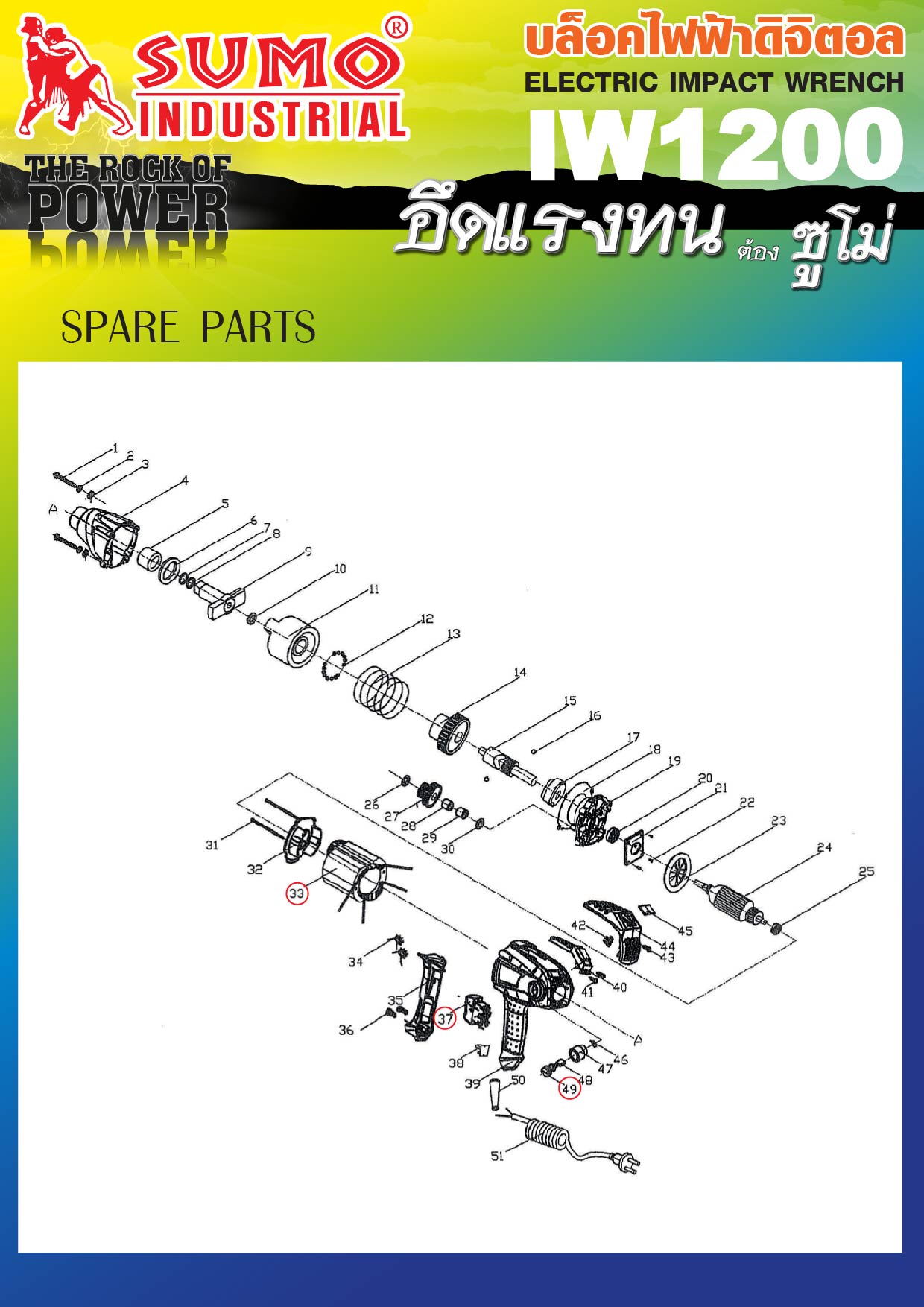 บล็อคไฟฟ้า รุ่น IW1200