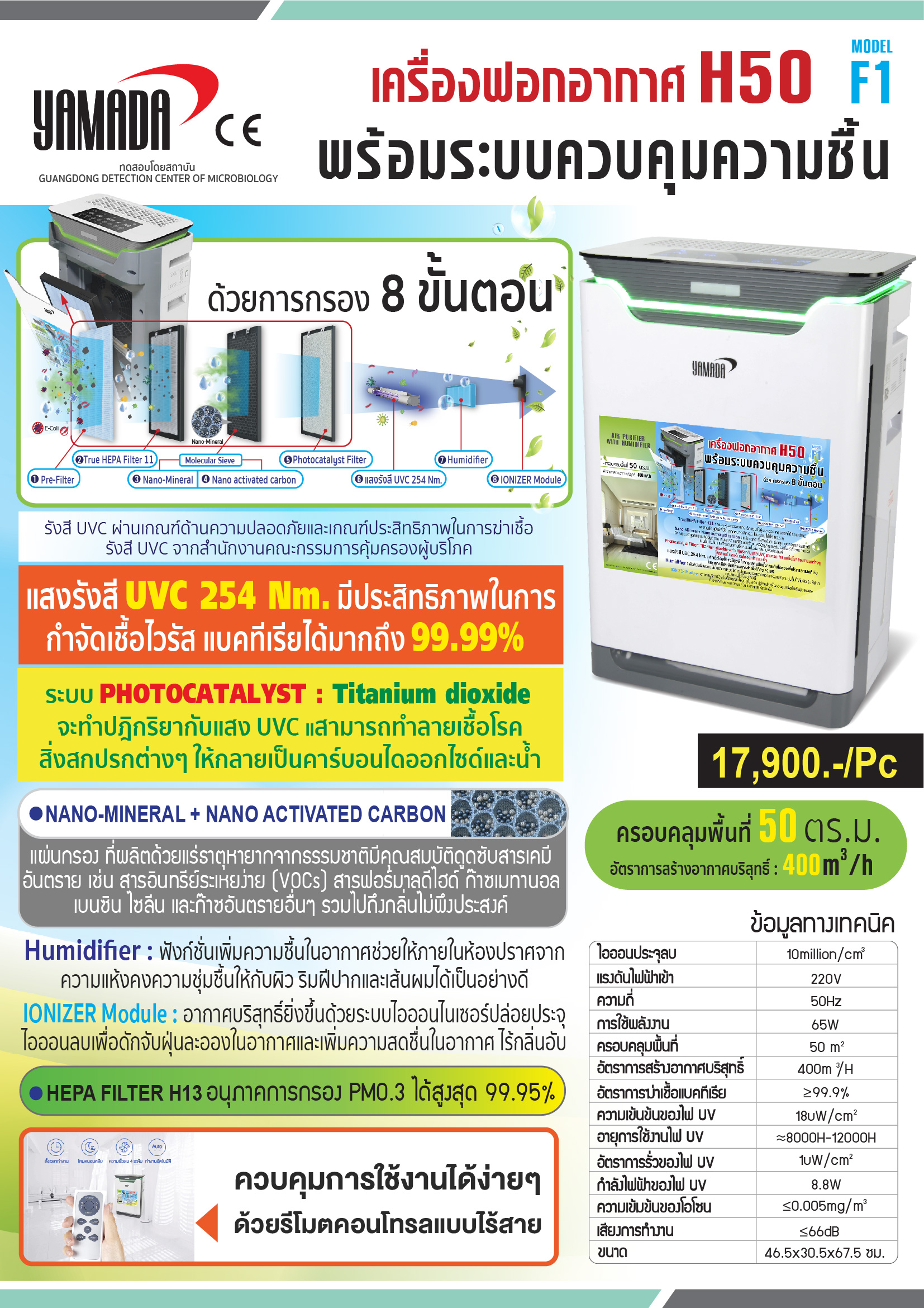 เครื่องฟอกอากาศ H50 รุ่น F1