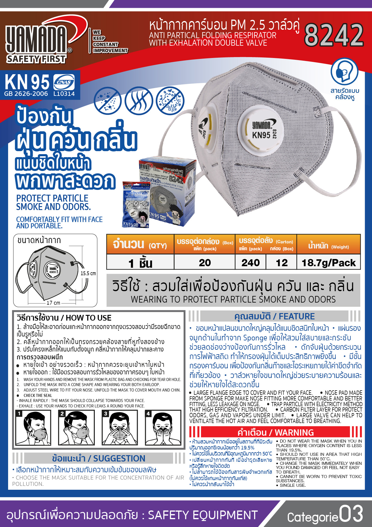 หน้ากากคาร์บอน PM2.5 รุ่น 8242