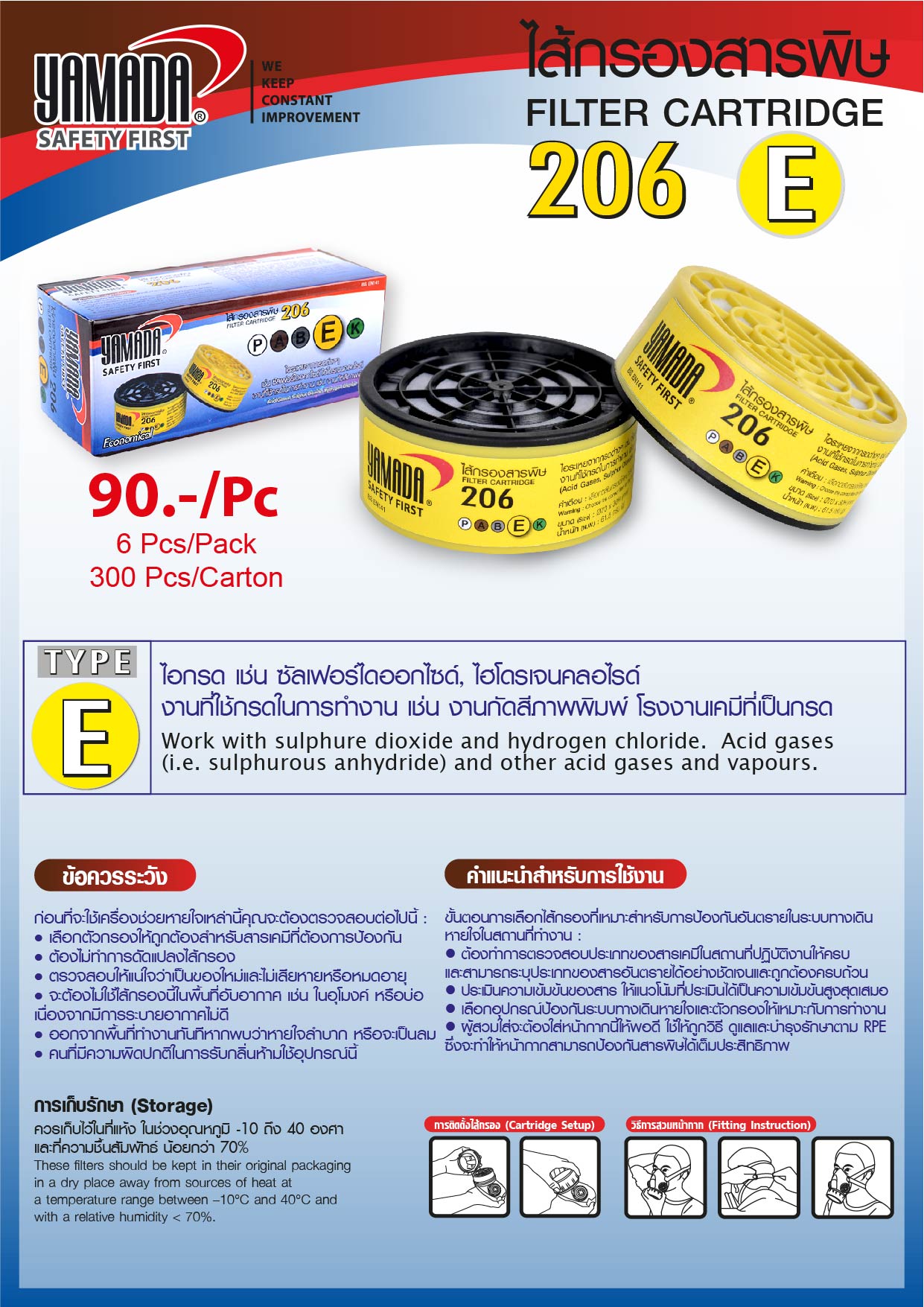 (65/286) ไส้กรองสารพิษ 206 TYPE E / Filter Cartridge
