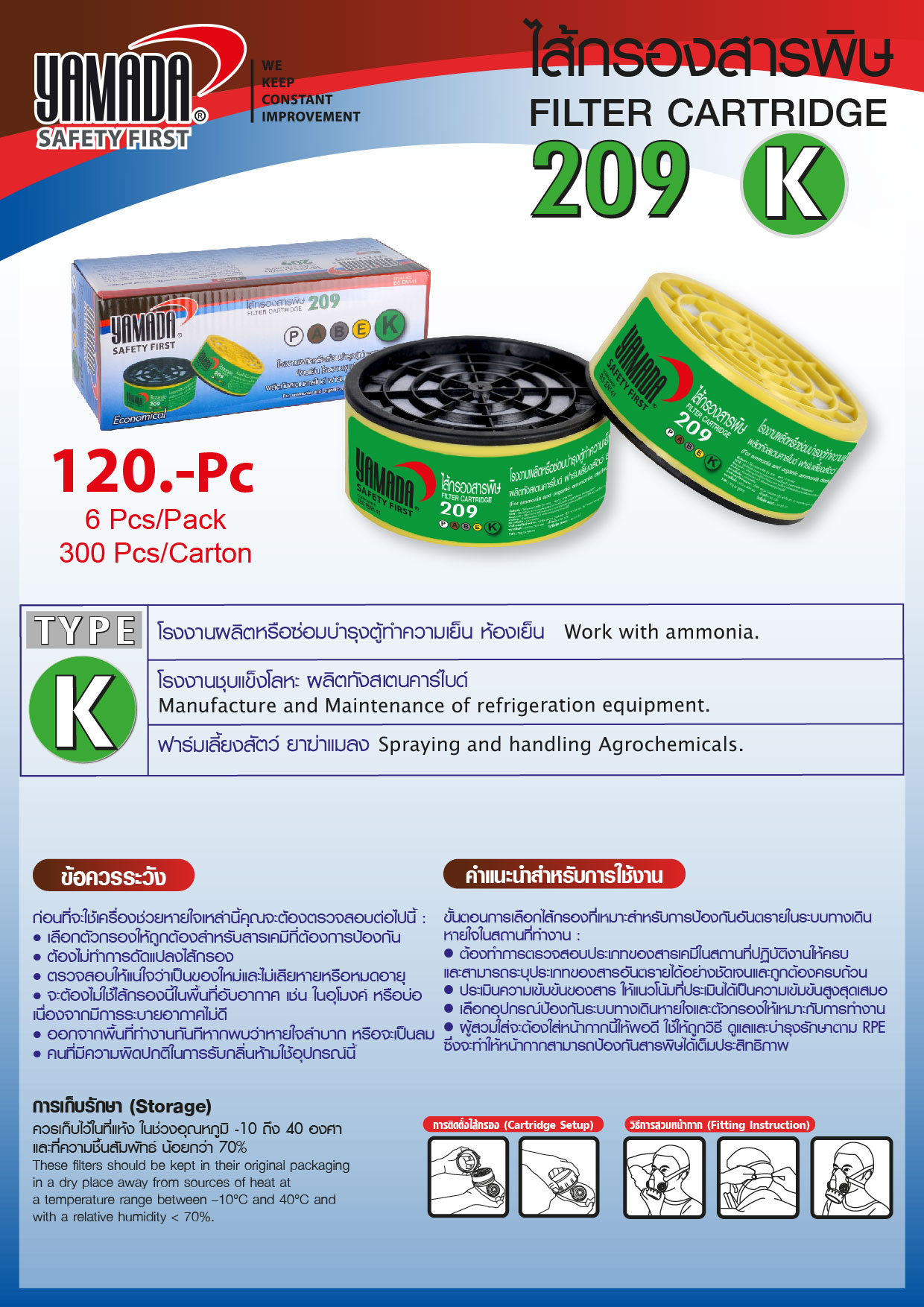 (6/18) ไส้กรองสารพิษ 209 TYPE K / Filter Cartridge
