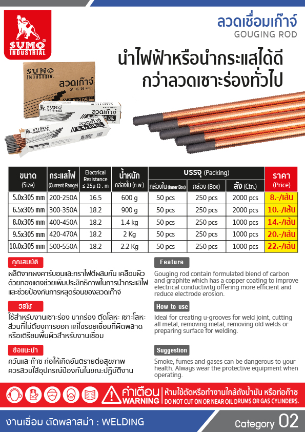 ลวดเก๊าจ์-Gouging Rod