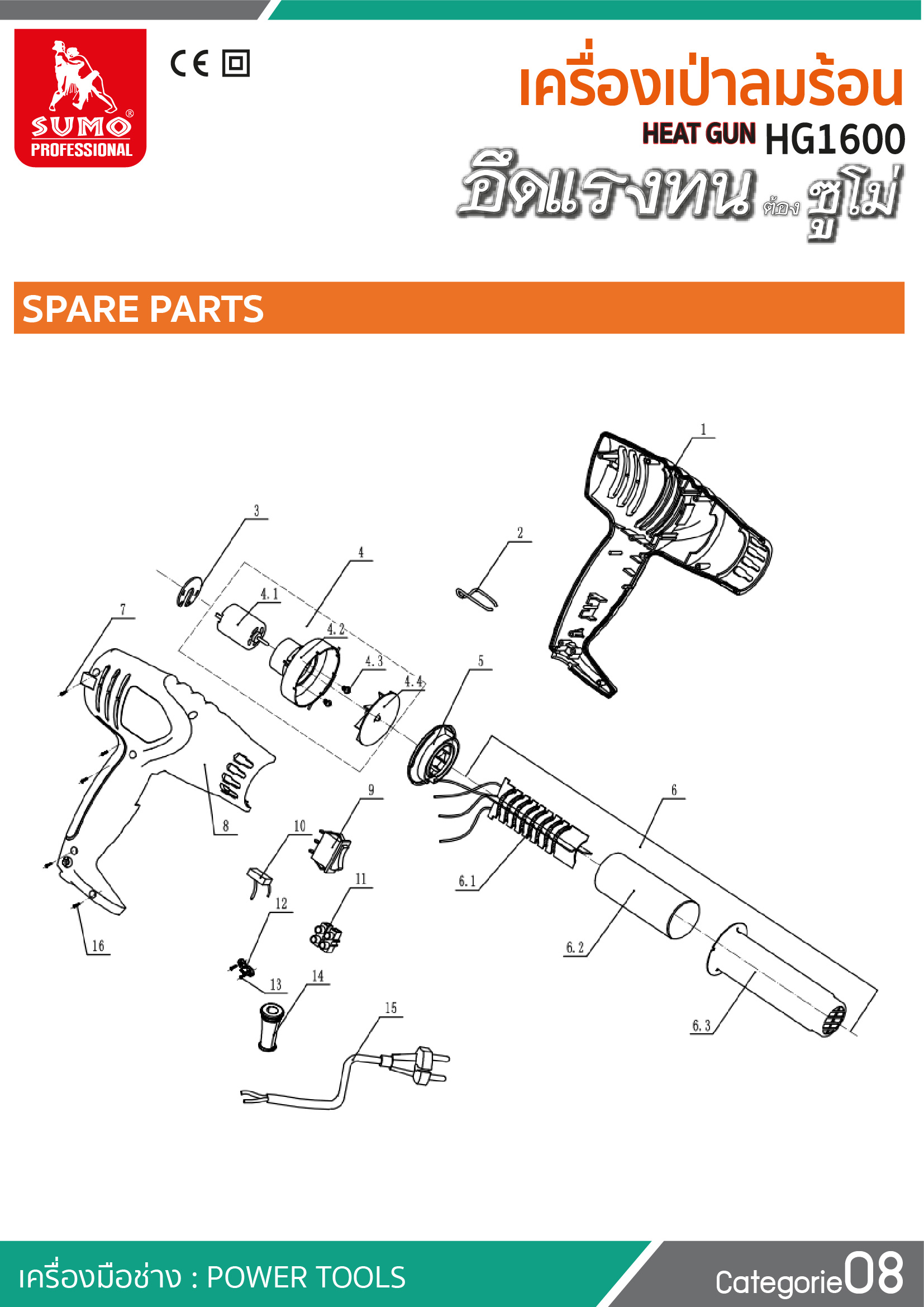 เครื่องเป่าลมร้อน รุ่น HG1600