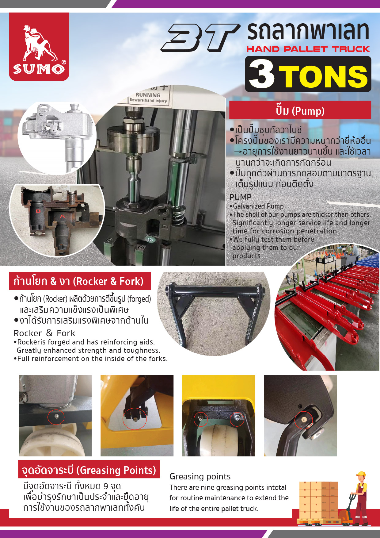 (170/223) HandPallet-3000kg