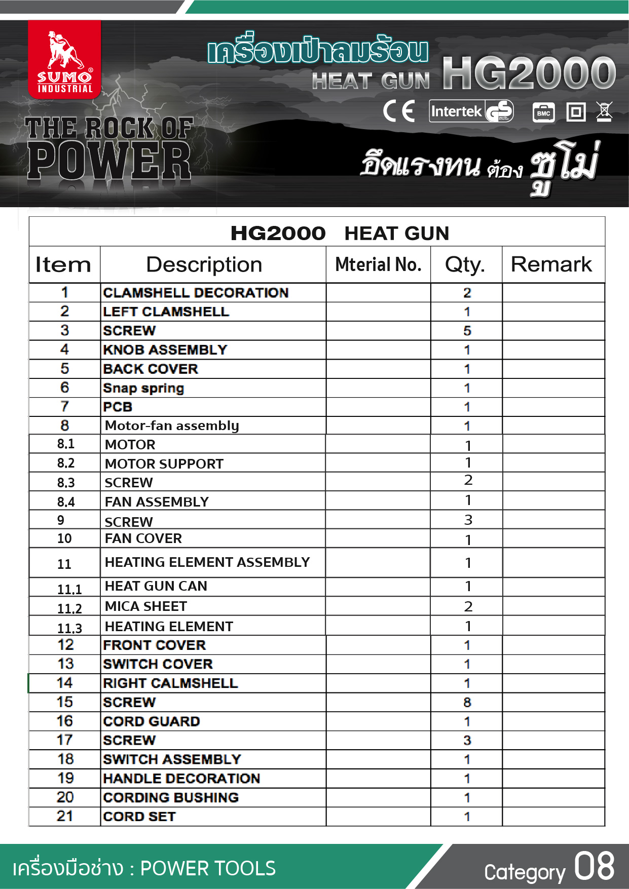 เครื่องเป่าลมร้อน รุ่น HG2000