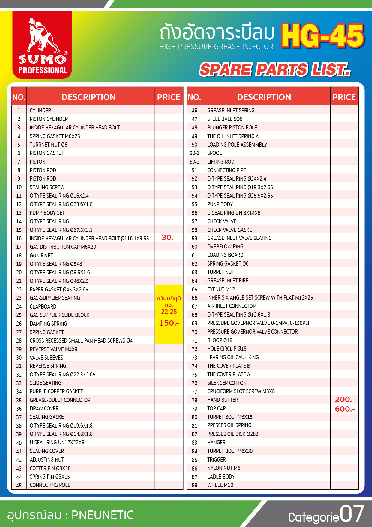 ถังอัดจาระบีลม รุ่น HG-45