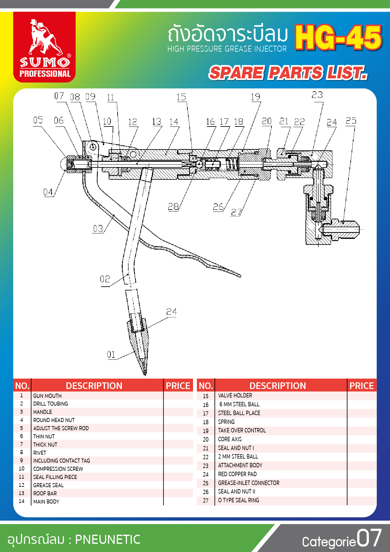 ถังอัดจาระบีลม รุ่น HG-45