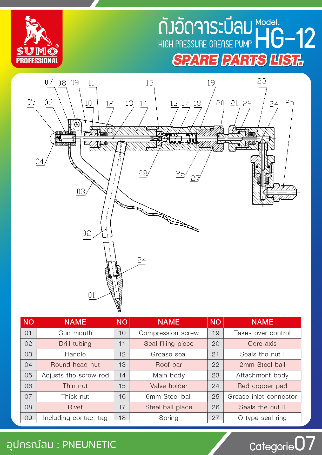 ถังอัดจาระบีลม 12 ลิตร รุ่น HG-12