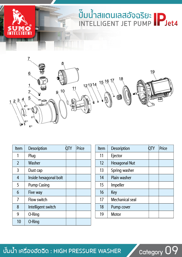 ปั๊มน้ำสแตนเลสอัจฉริยะ IPJet 4