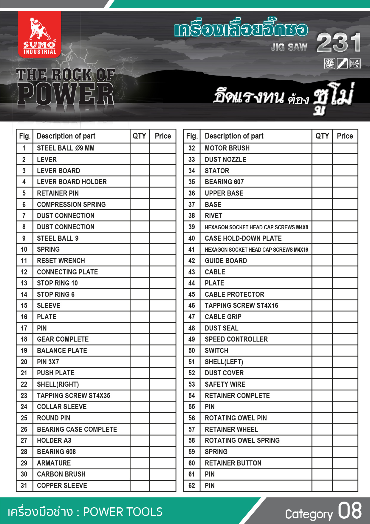 เครื่องเลื่อยจิ๊กซอ รุ่น 231