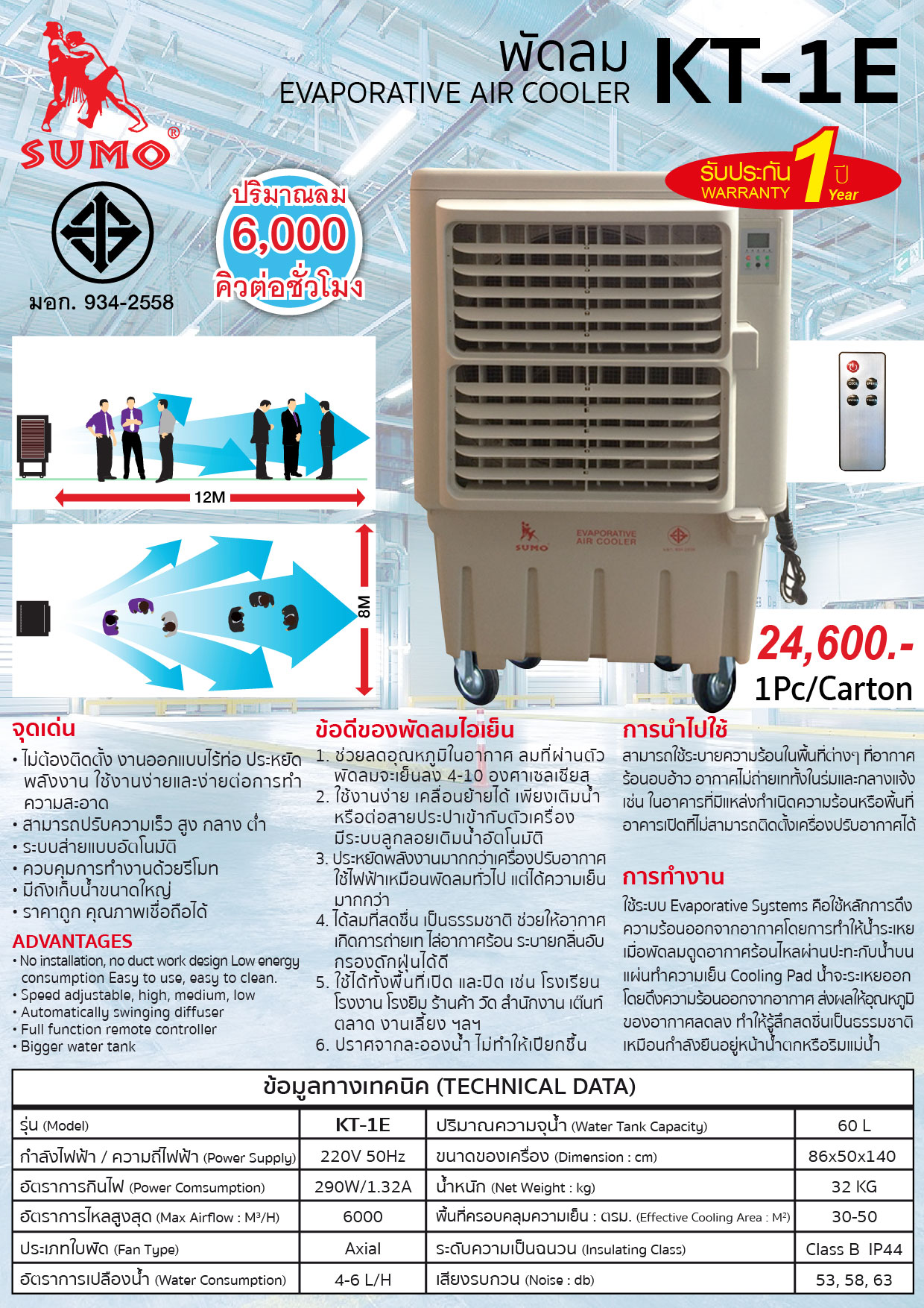 พัดลม KT-1E