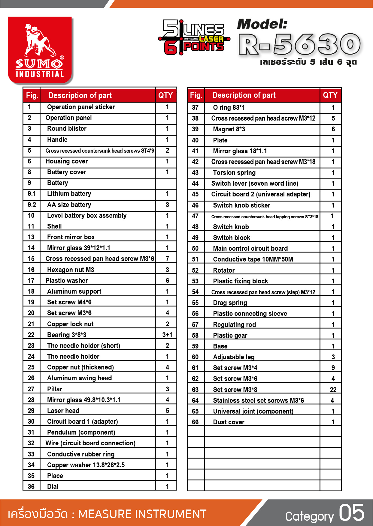 อะไหล่เลเซอร์วัดระดับ 5 เส้น 6 จุด รุ่น R-5630