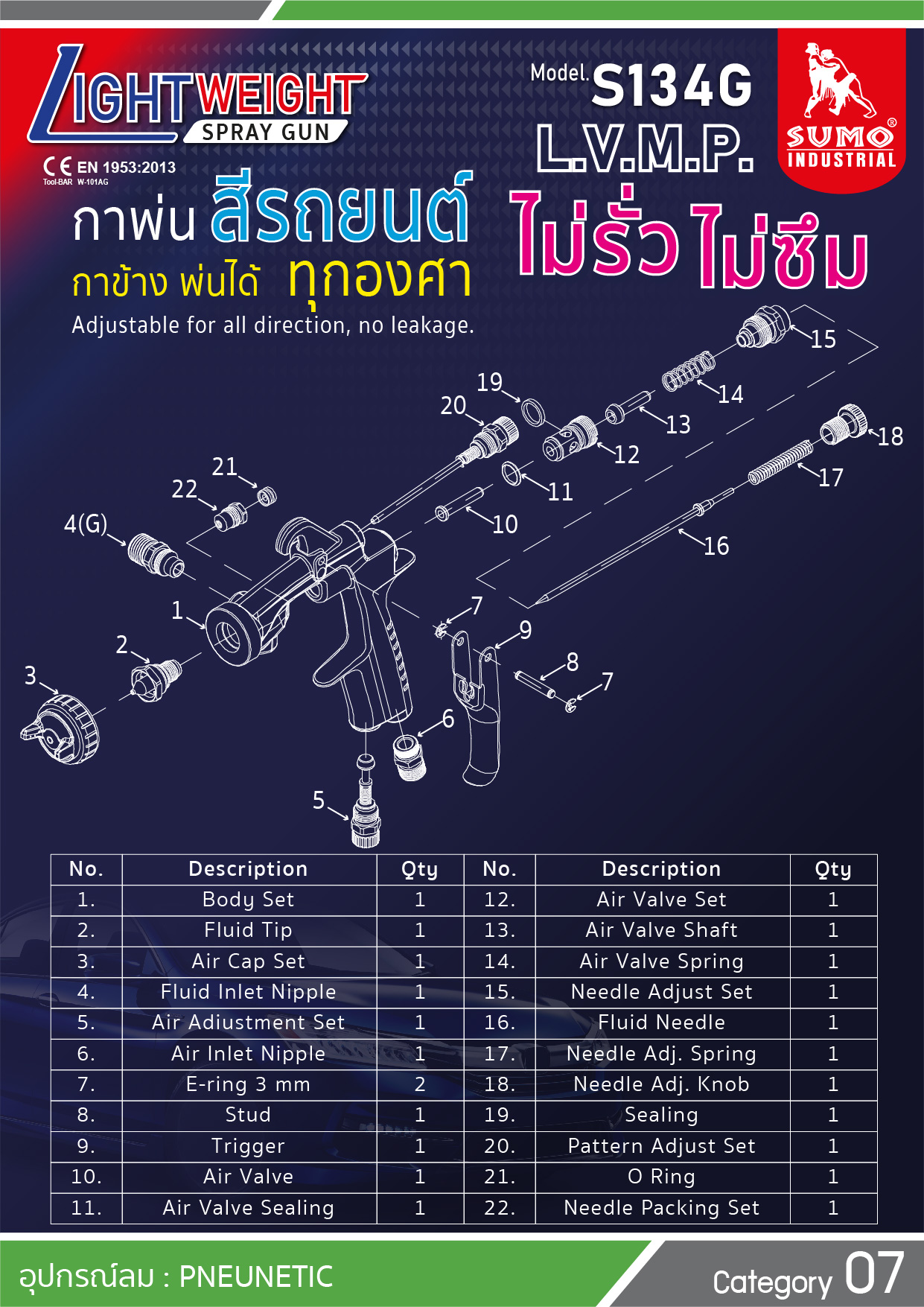 กาพ่นสีรถยนต์ รุ่น S134G