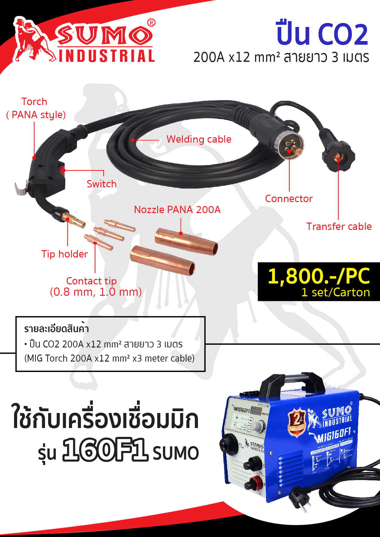 อุปกรณ์เสริม MIG160F1