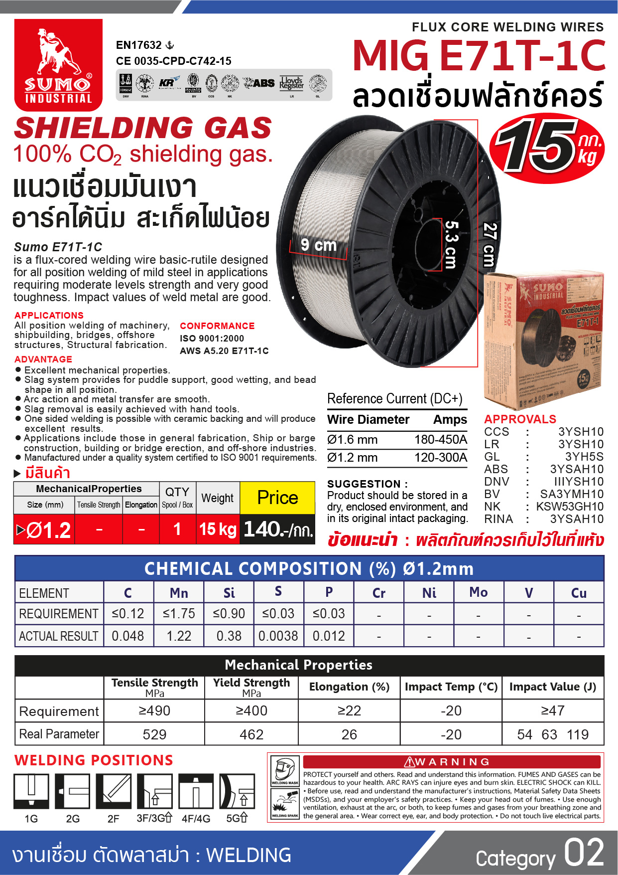 ลวดเชื่อมฟลักซ์คอร์ 15 กก