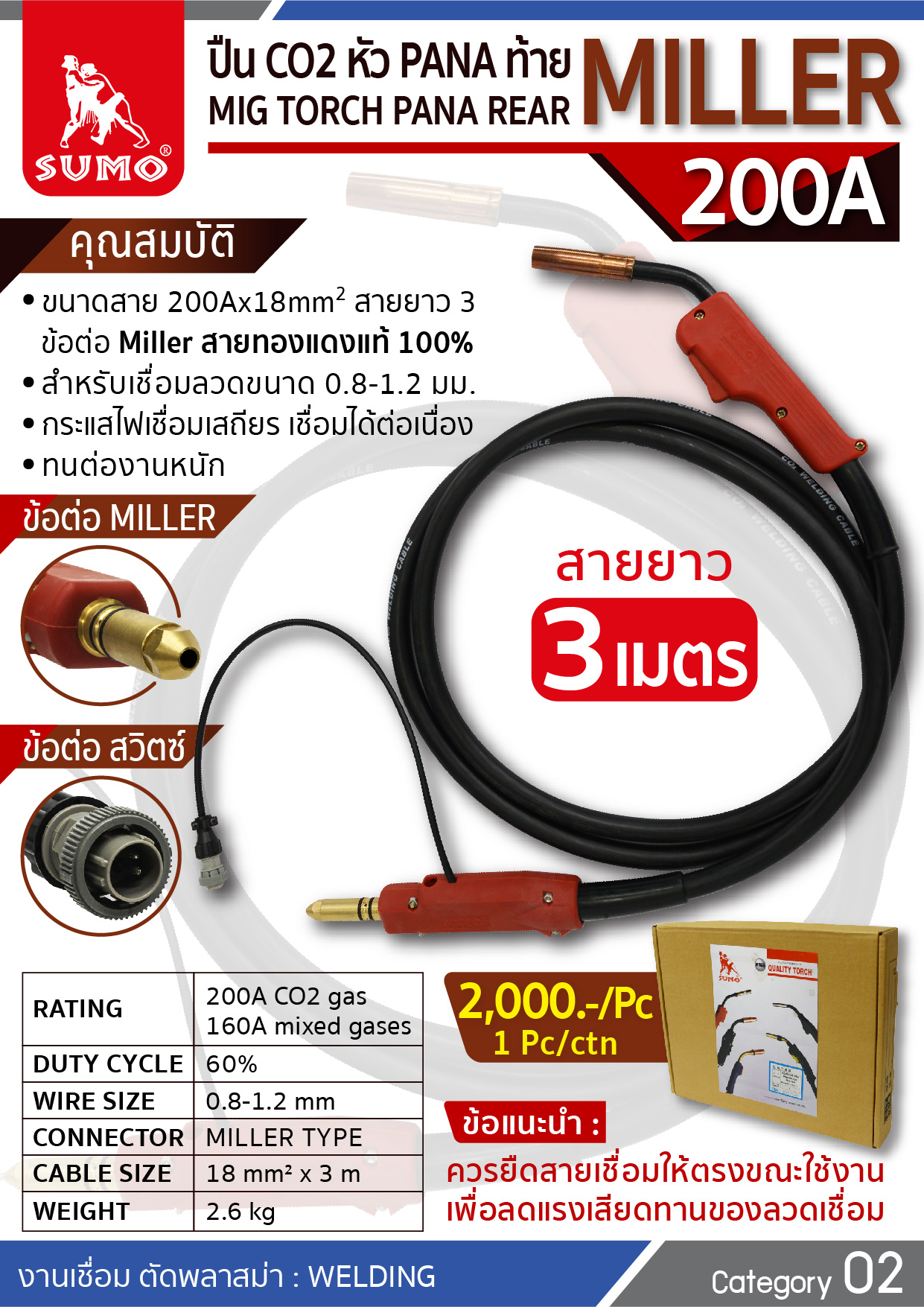 ปืน CO2 PANA 200A Miller Tail