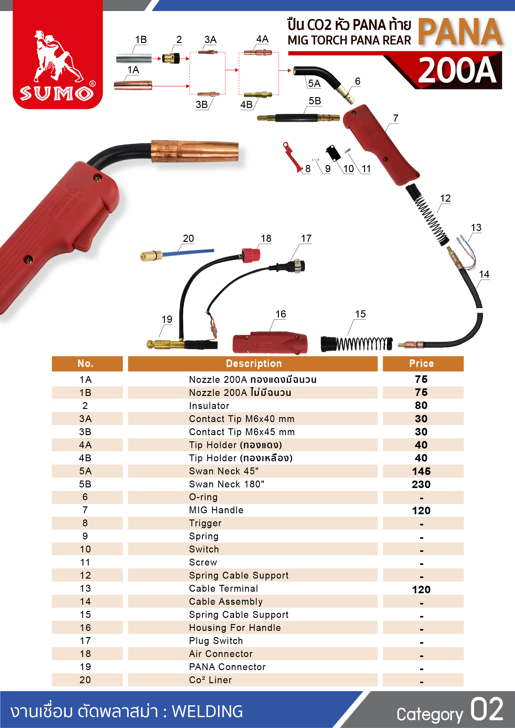 ปืน CO2 PANA 200A PANA Tail