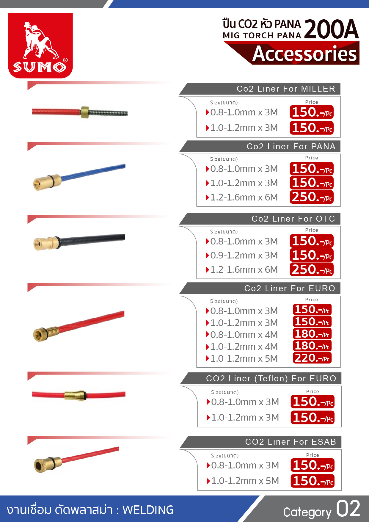 ปืน CO2 PANA 200A EURO Tail