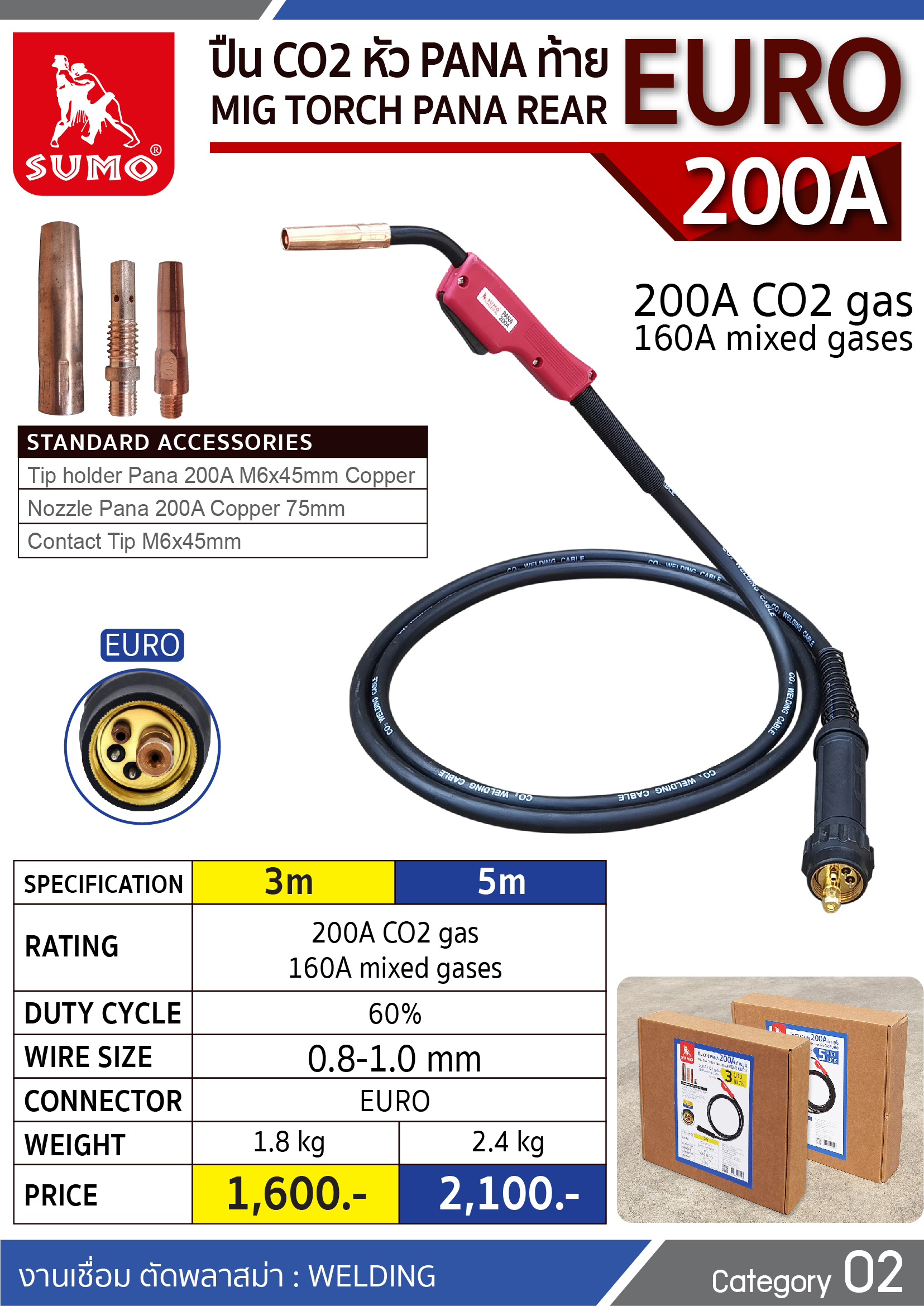 ปืน CO2 PANA 200A EURO Tail