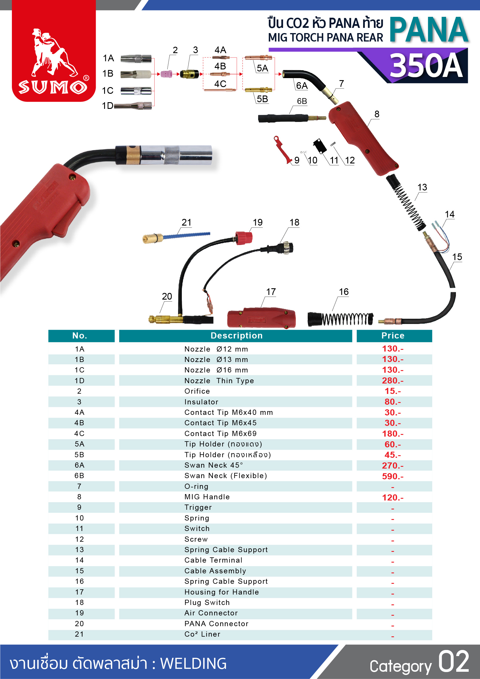 ปืน CO2 PANA 350A PANA Tail