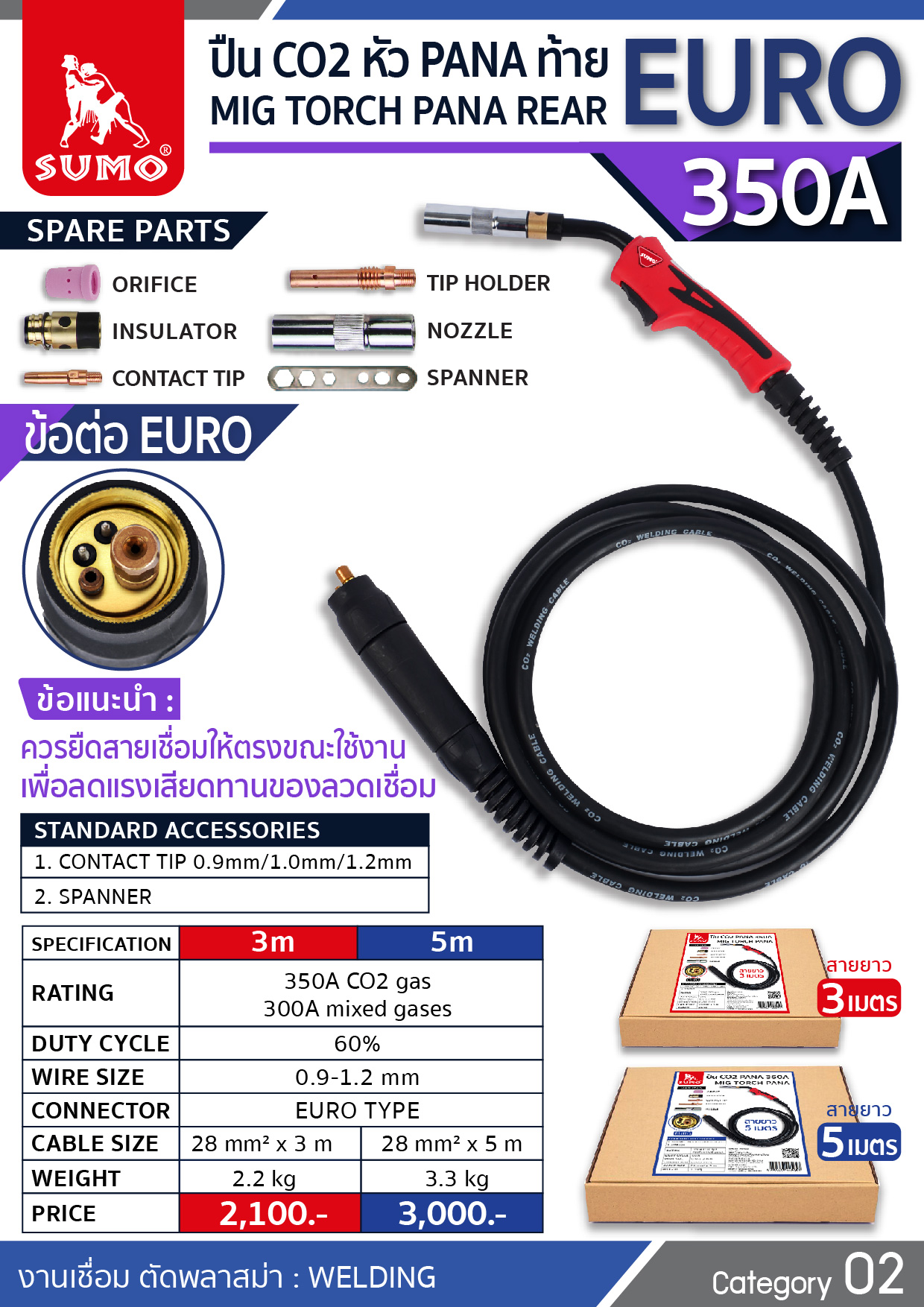 ปืน CO2 PANA 350A EURO Tail